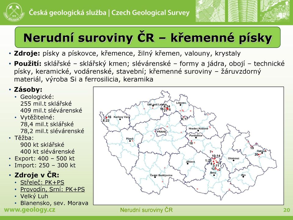 Zásoby: Geologické: 255 mil.t sklářské 409 mil.t slévárenské Vytěžitelné: 78,4 mil.t sklářské 78,2 mil.