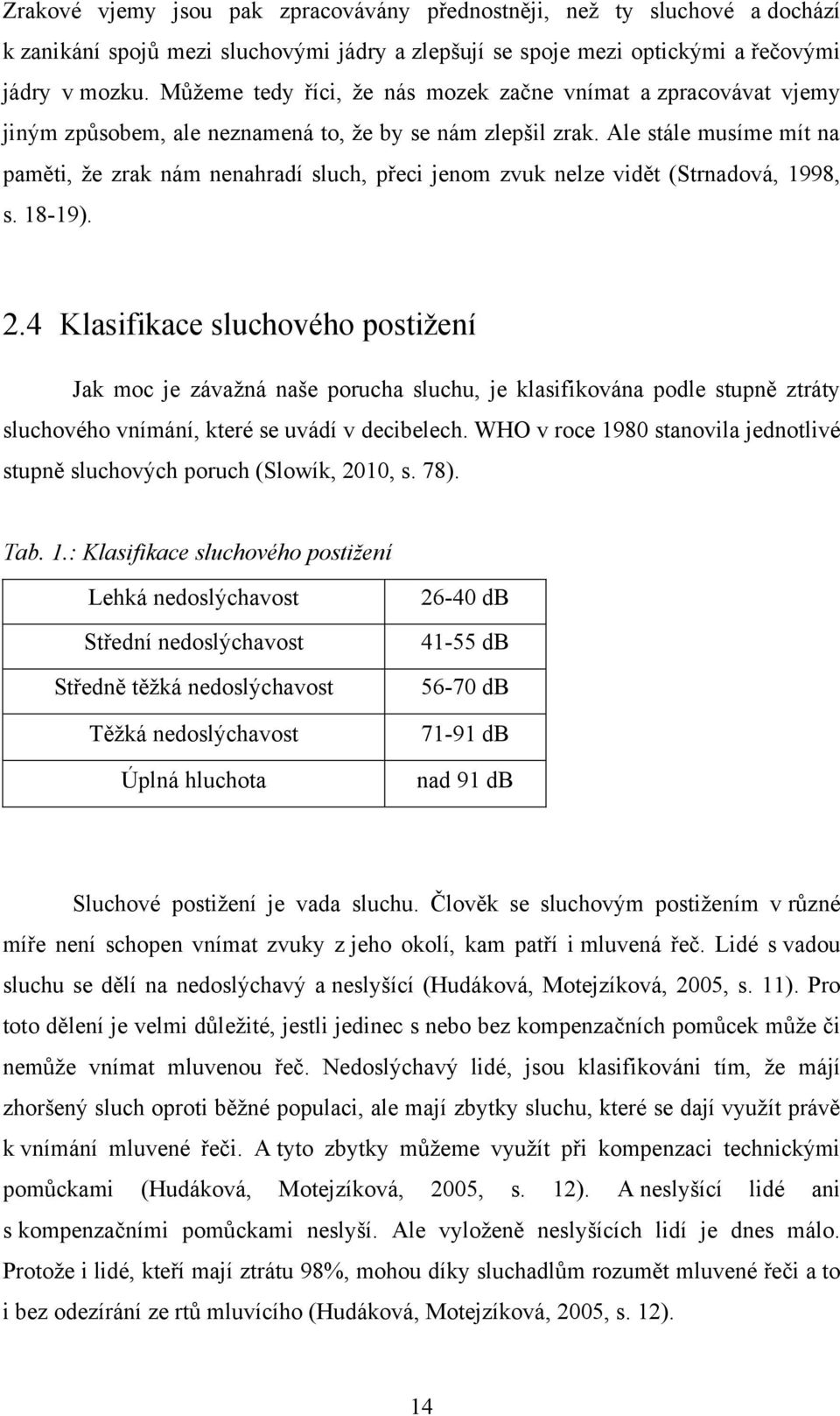 Ale stále musíme mít na paměti, ţe zrak nám nenahradí sluch, přeci jenom zvuk nelze vidět (Strnadová, 1998, s. 18-19). 2.