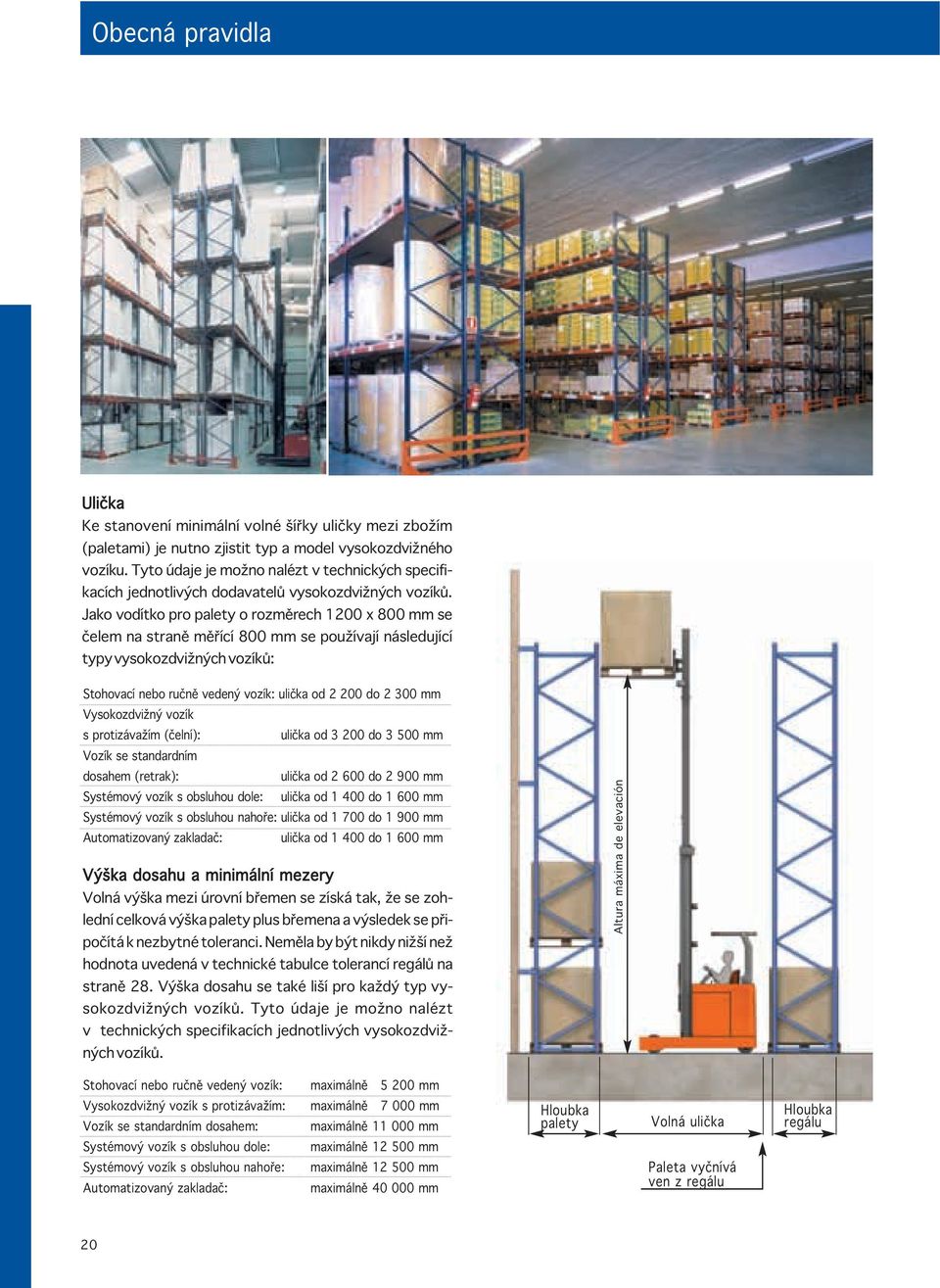 Jako vodítko pro palety o rozměrech 1200 x 800 mm se čelem na straně měřící 800 mm se používají následující typy vysokozdvižných vozíků: Stohovací nebo ručně vedený vozík: ulička od 2 200 do 2 300 mm