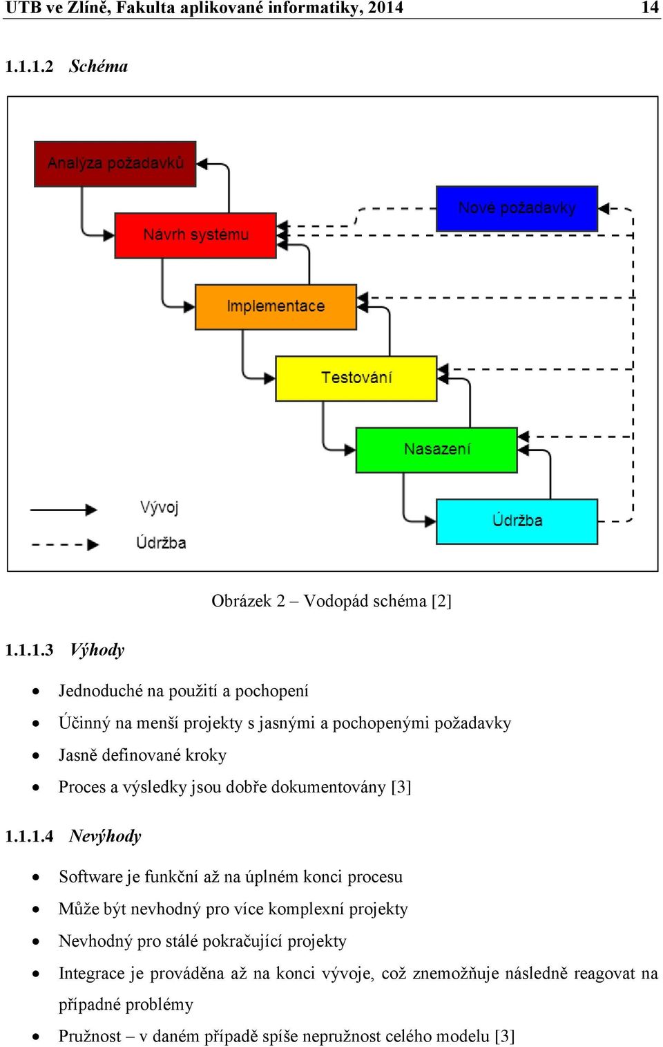 požadavky Jasně definované kroky Proces a výsledky jsou dobře dokumentovány [3] 1.