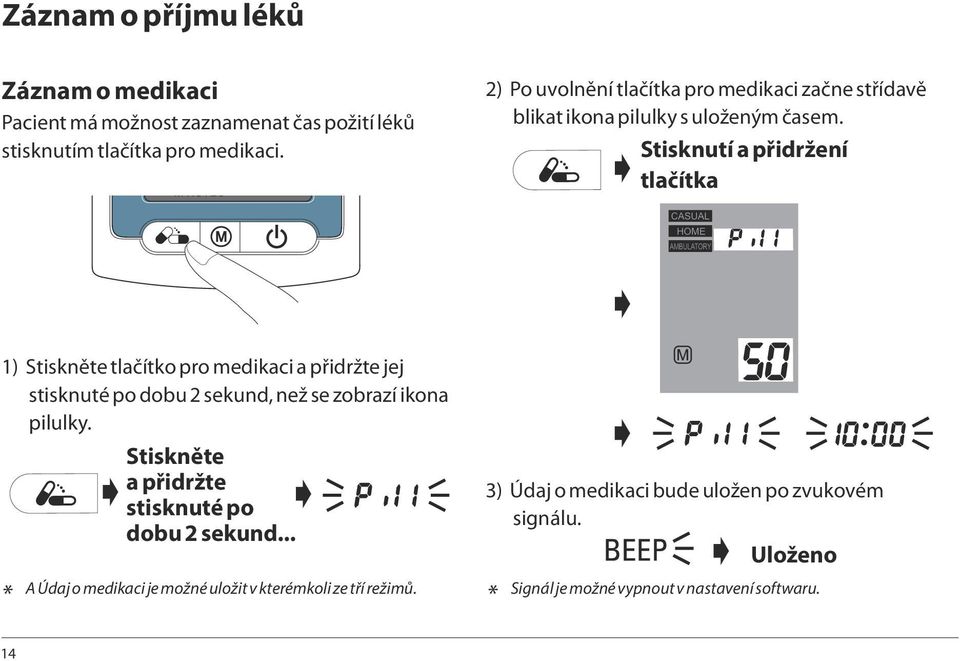 Stisknutí a přidržení tlačítka 1) Stiskněte tlačítko pro medikaci a přidržte jej stisknuté po dobu 2 sekund, než se zobrazí ikona pilulky.