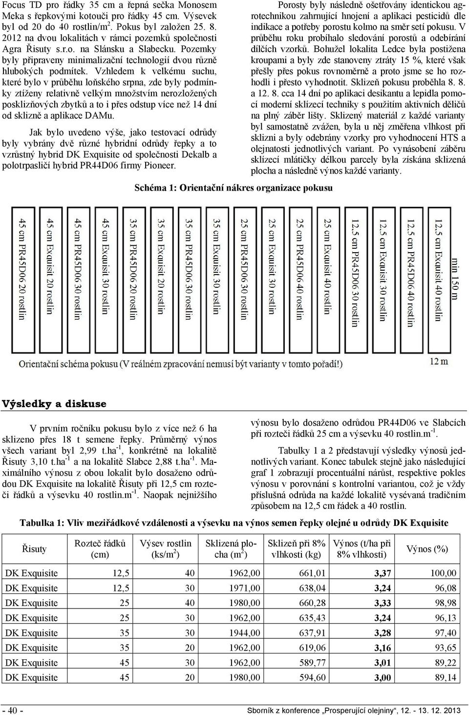 Vzhledem k velkému suchu, které bylo v průběhu loňského srpna, zde byly podmínky ztíženy relativně velkým množstvím nerozložených posklizňových zbytků a to i přes odstup více než 14 dní od sklizně a