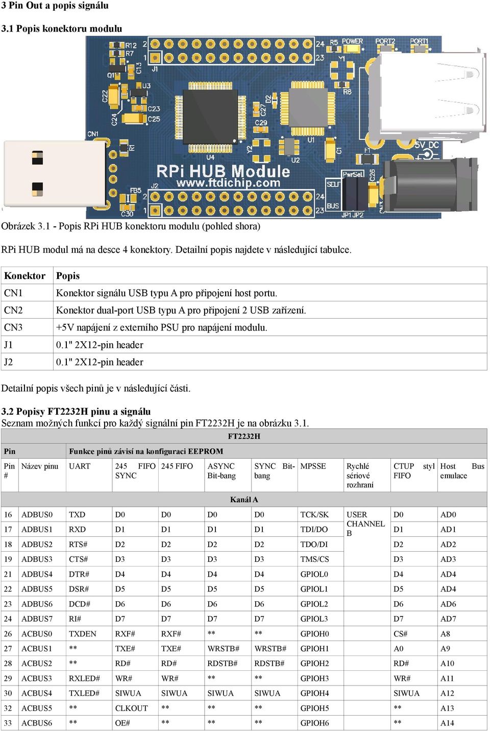 1'' 2X12-pin header 0.1'' 2X12-pin header Detailní popis všech pinů je v následující části. 3.2 Popisy FT2232H pinu a signálu Seznam možných funkcí pro každý signální pin FT2232H je na obrázku 3.1.