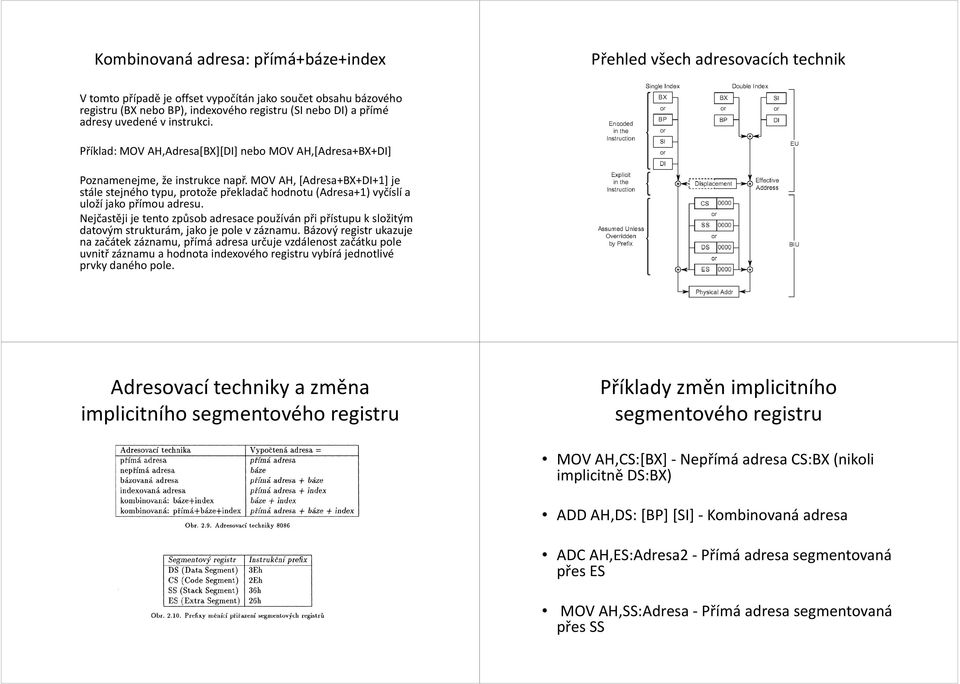 MOV AH, [Adresa+BX+DI+1] je stále stejného typu, protože překladač hodnotu (Adresa+1) vyčíslí a uloží jako přímou adresu.