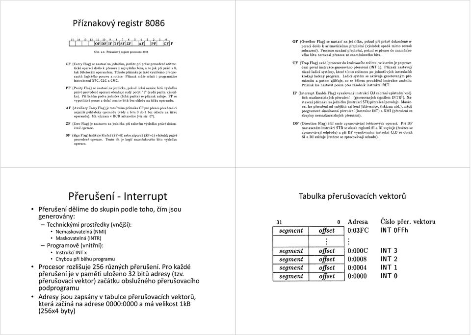 přerušení. Pro každé přerušení je v paměti uloženo 32 bitů adresy (tzv.