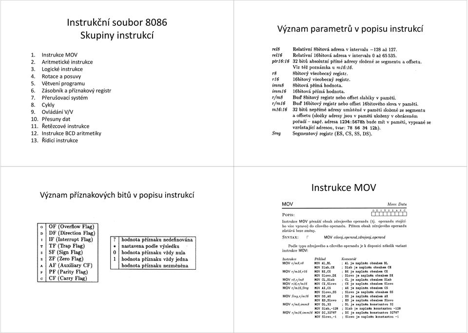 Zásobník a příznakový registr 7. Přerušovací systém 8. Cykly 9. Ovládání V/V 10. Přesuny dat 11.