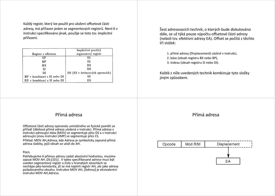 přímé adresy (Displacement) uložné v instrukci, 2. báze (obsah registru BX nebo BP), 3. indexu (obsah registru SI nebo DI). Každá z níže uvedených technik kombinuje tyto složky jiným způsobem.