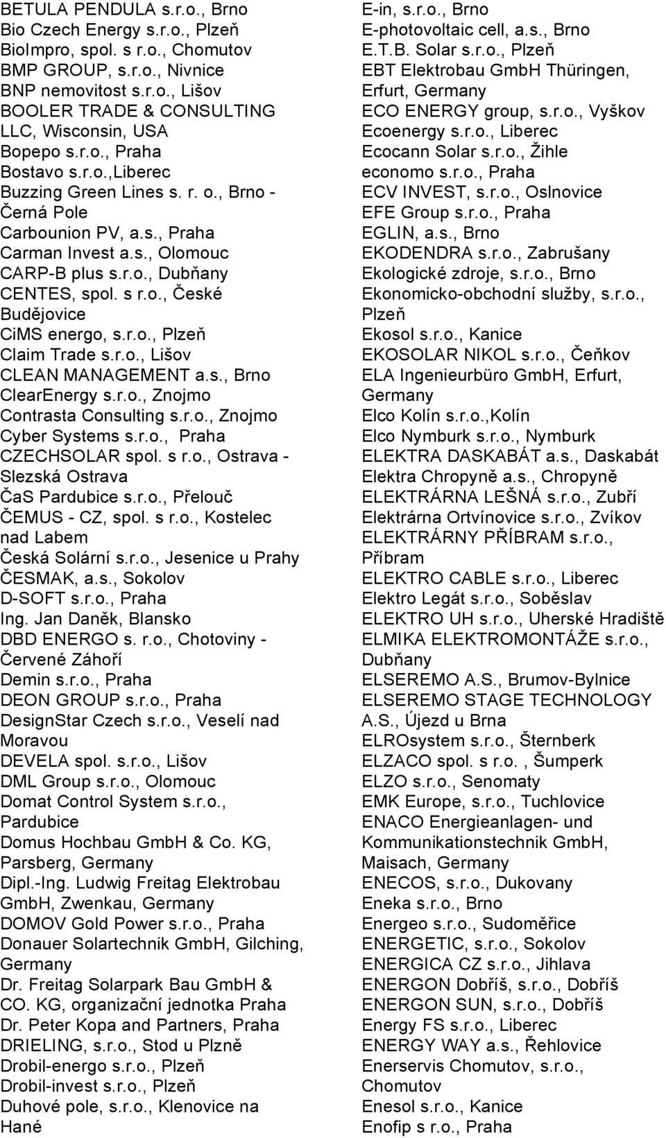 r.o., Plzeň Claim Trade s.r.o., Lišov CLEAN MANAGEMENT a.s., Brno ClearEnergy s.r.o., Znojmo Contrasta Consulting s.r.o., Znojmo Cyber Systems s.r.o., Praha CZECHSOLAR spol. s r.o., Ostrava - Slezská Ostrava ČaS Pardubice s.