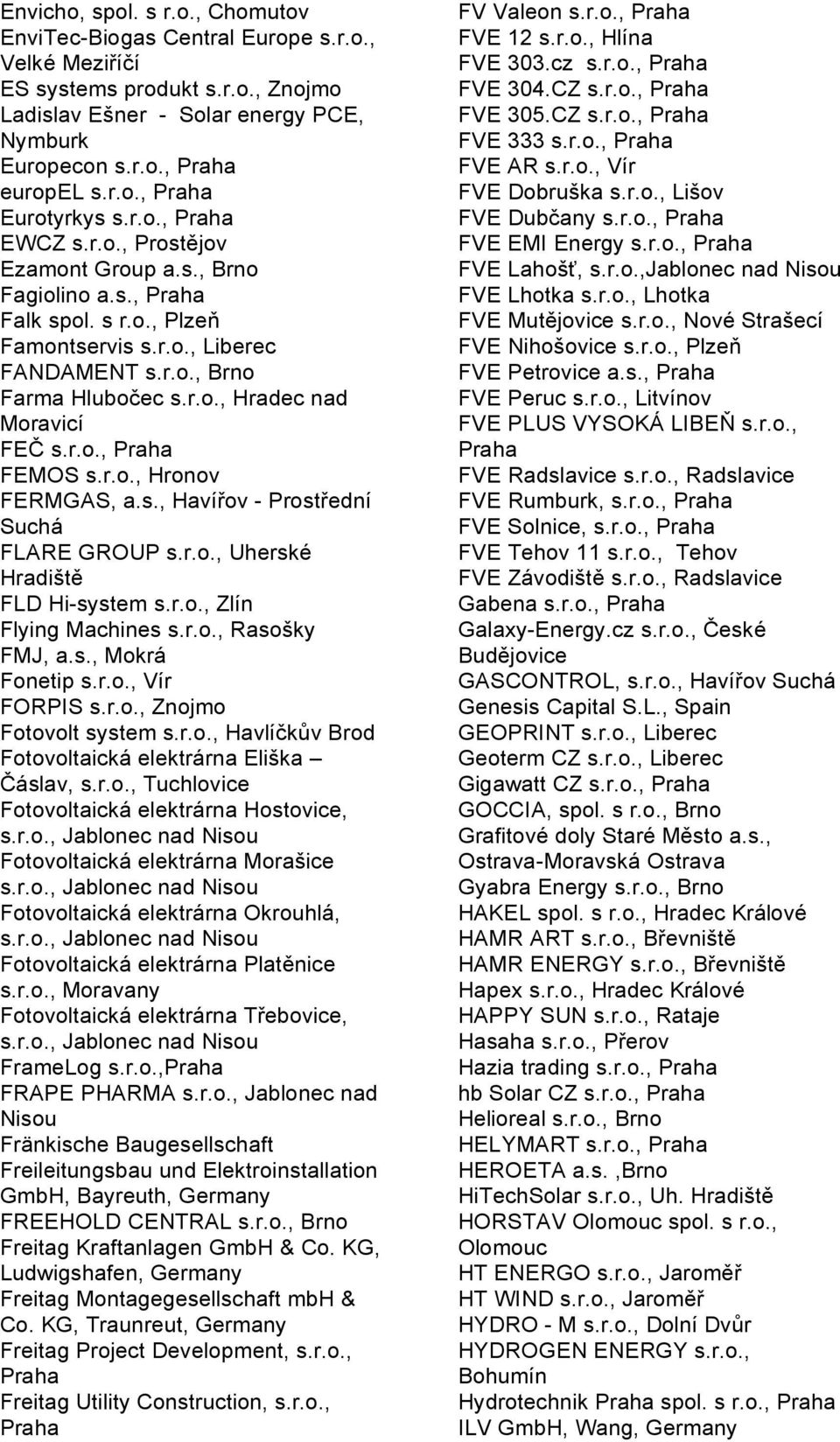 r.o., Praha FEMOS s.r.o., Hronov FERMGAS, a.s., Havířov - Prostřední Suchá FLARE GROUP s.r.o., Uherské Hradiště FLD Hi-system s.r.o., Zlín Flying Machines s.r.o., Rasošky FMJ, a.s., Mokrá Fonetip s.r.o., Vír FORPIS s.