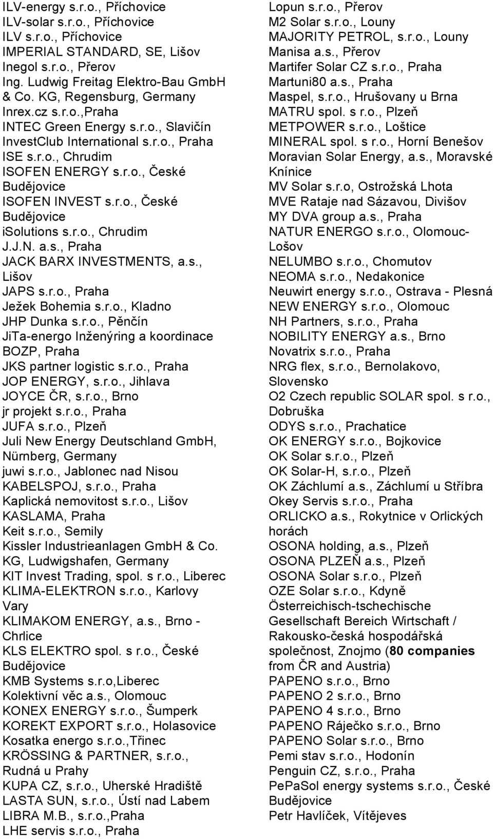 r.o., Chrudim J.J.N. a.s., Praha JACK BARX INVESTMENTS, a.s., Lišov JAPS s.r.o., Praha Ježek Bohemia s.r.o., Kladno JHP Dunka s.r.o., Pěnčín JiTa-energo Inženýring a koordinace BOZP, Praha JKS partner logistic s.