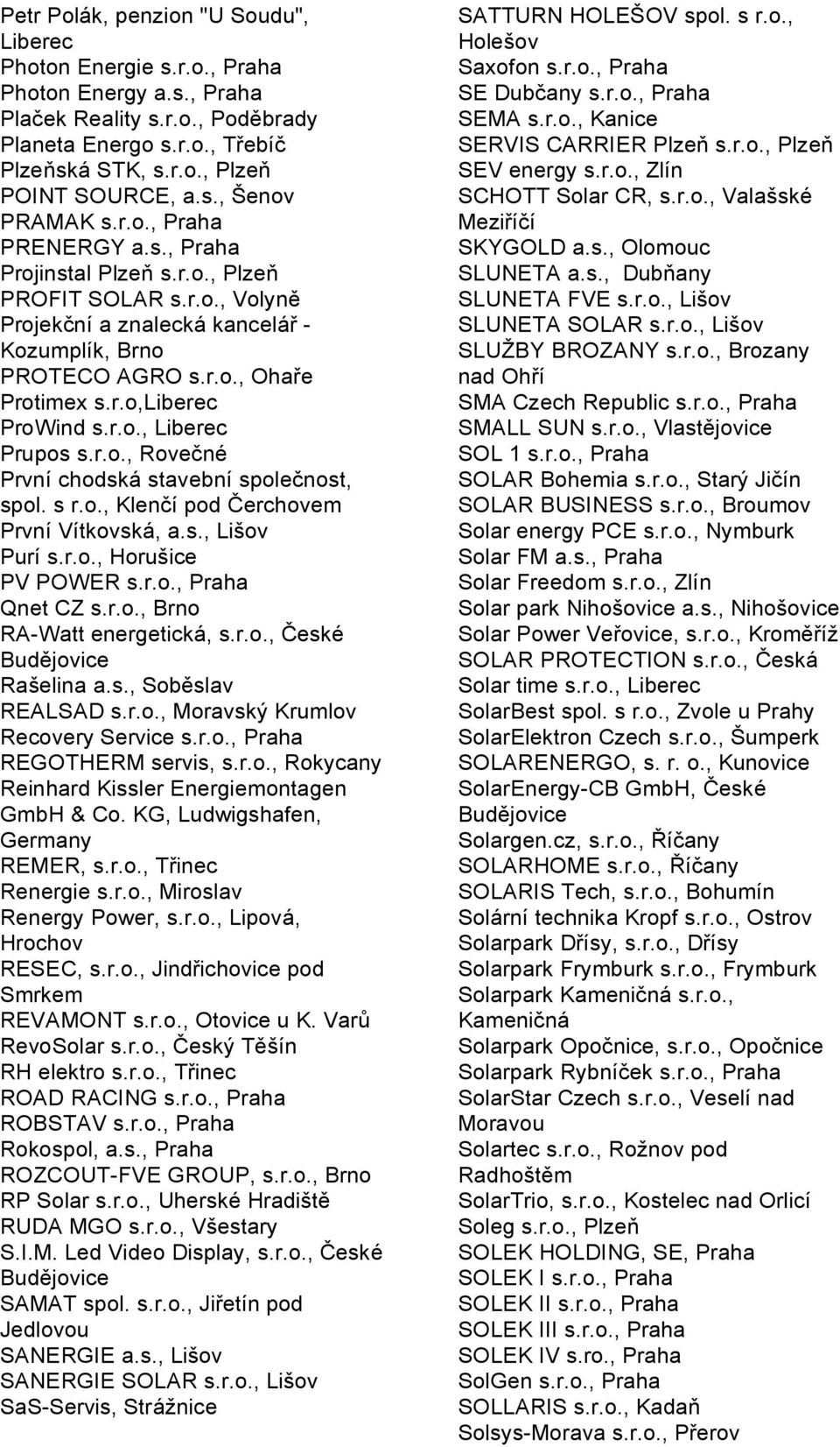 r.o., Liberec Prupos s.r.o., Rovečné První chodská stavební společnost, spol. s r.o., Klenčí pod Čerchovem První Vítkovská, a.s., Lišov Purí s.r.o., Horušice PV POWER s.r.o., Praha Qnet CZ s.r.o., Brno RA-Watt energetická, s.