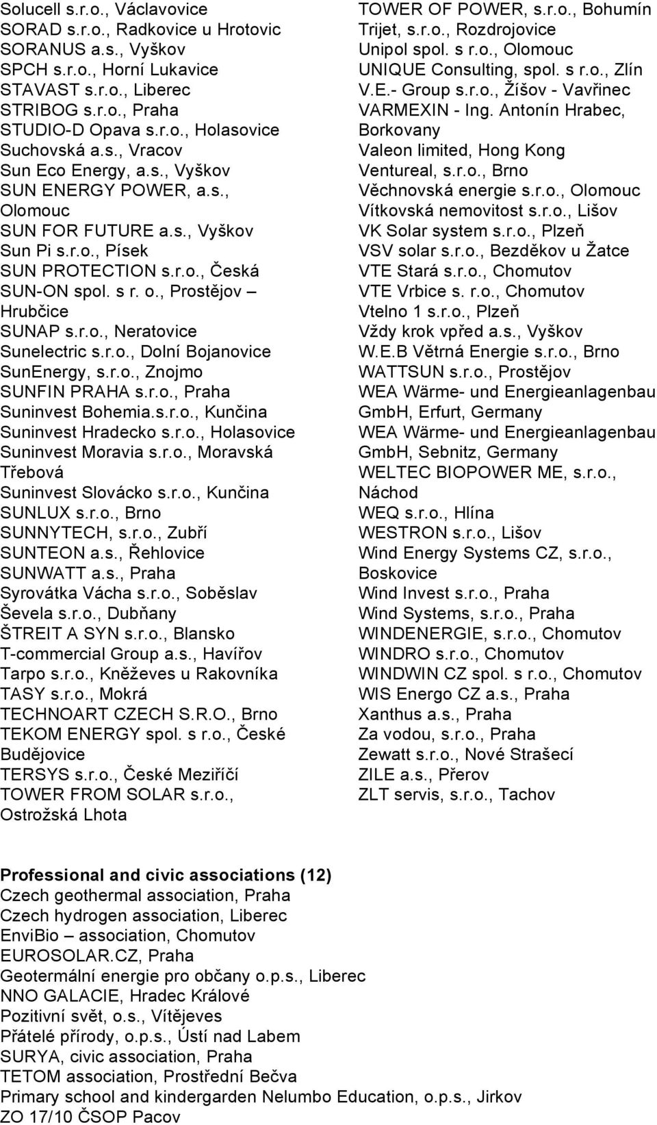 r.o., Neratovice Sunelectric s.r.o., Dolní Bojanovice SunEnergy, s.r.o., Znojmo SUNFIN PRAHA s.r.o., Praha Suninvest Bohemia.s.r.o., Kunčina Suninvest Hradecko s.r.o., Holasovice Suninvest Moravia s.