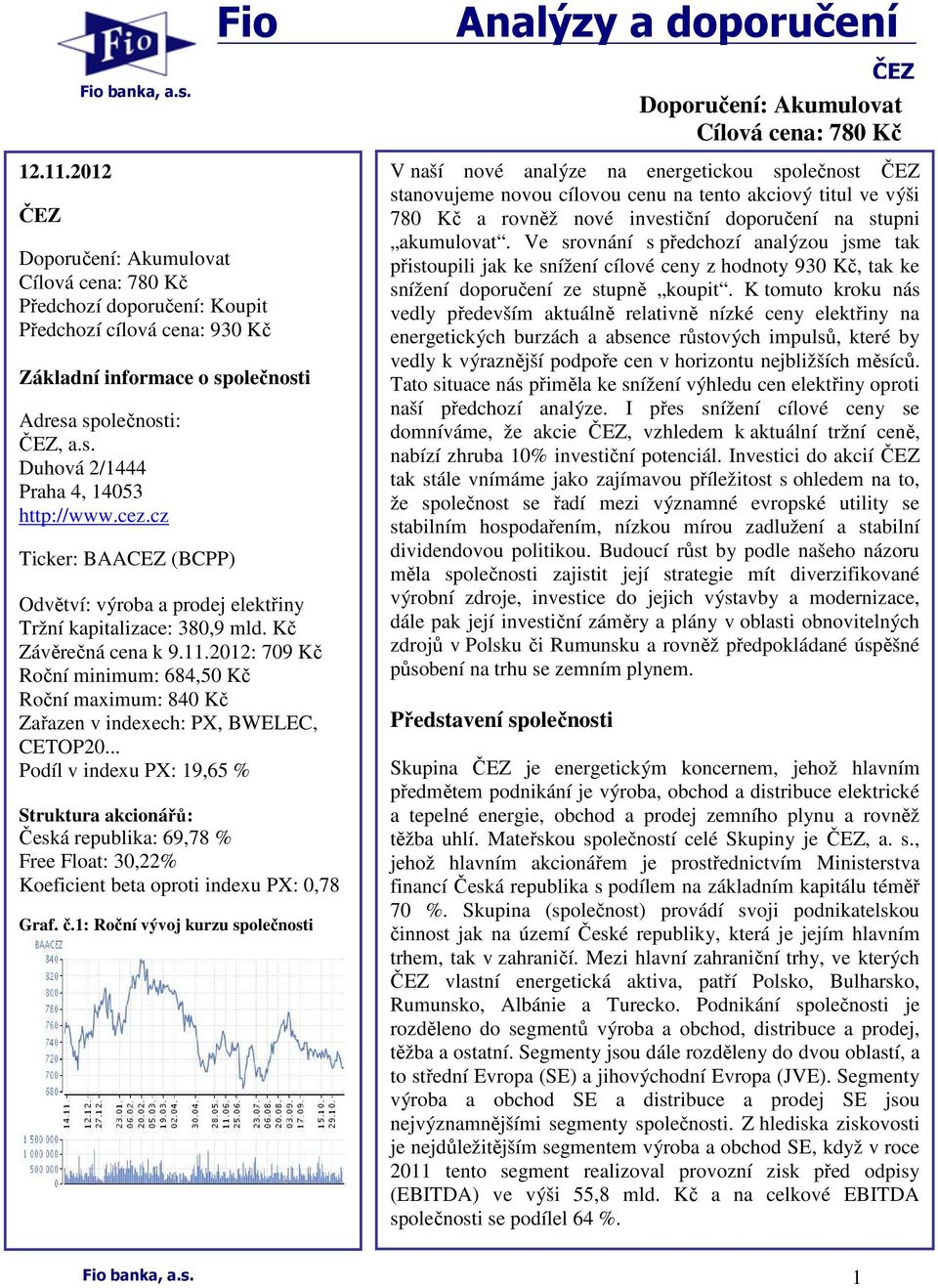 2012: 709 Kč Roční minimum: 684,50 Kč Roční maximum: 840 Kč Zařazen v indexech: PX, BWELEC, CETOP20.