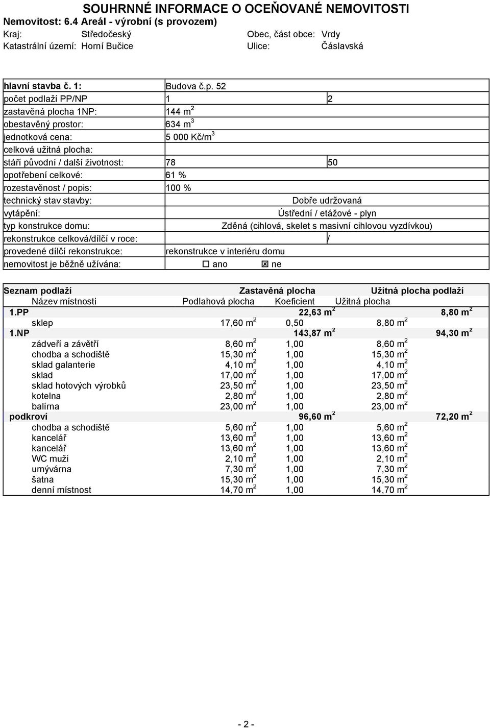 52 počet podlaží PP/NP 1 2 zastavěná plocha 1NP: 144 m 2 obestavěný prostor: 634 m 3 jednotková cena: 5 000 Kč/m 3 celková užitná plocha: stáří původní / další životnost: 78 50 opotřebení celkové: 61