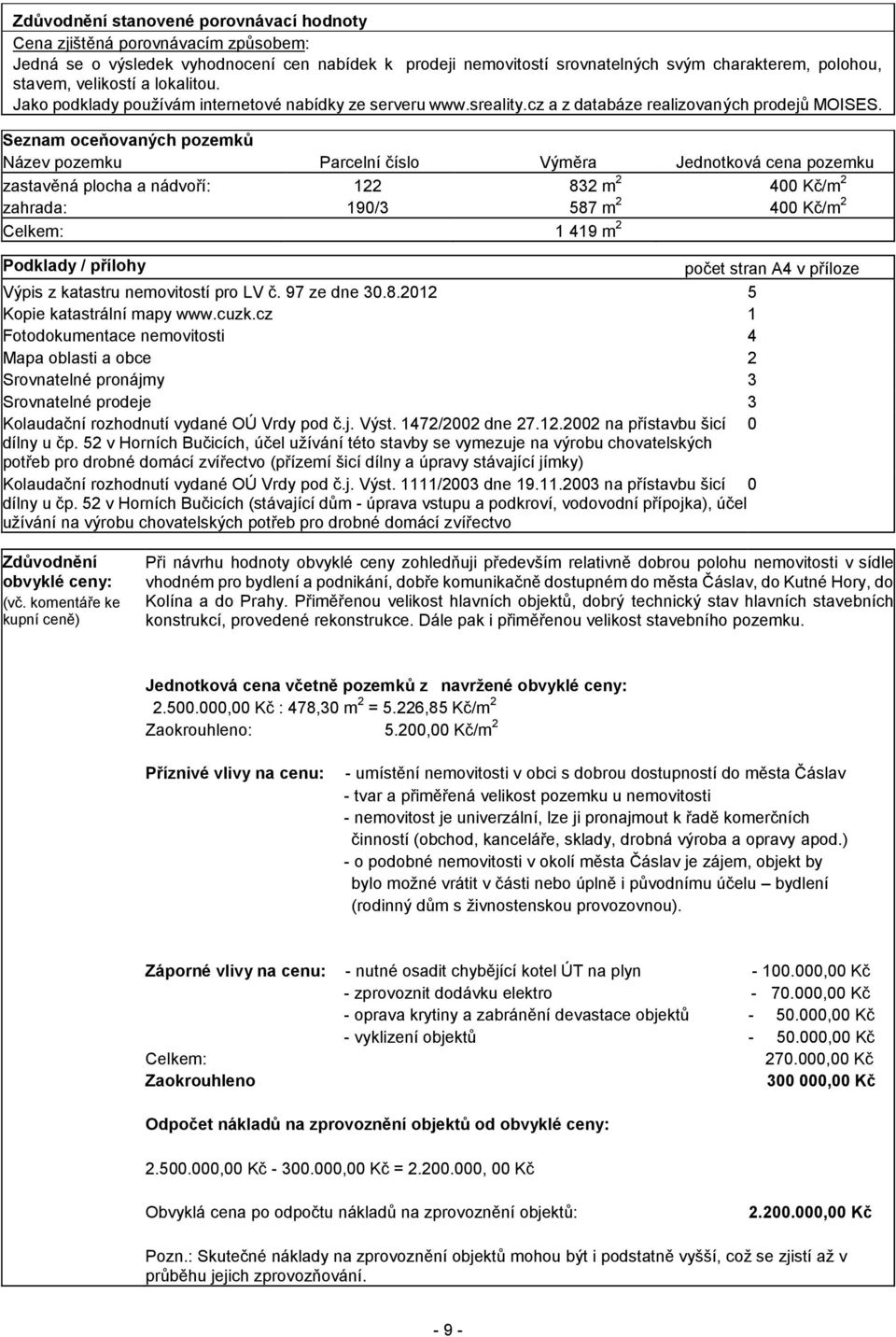 Seznam oceňovaných pozemků Název pozemku Parcelní číslo Výměra Jednotková cena pozemku zastavěná plocha a nádvoří: 122 832 m 2 400 Kč/m 2 zahrada: 190/3 587 m 2 400 Kč/m 2 Celkem: 1 419 m 2 Podklady