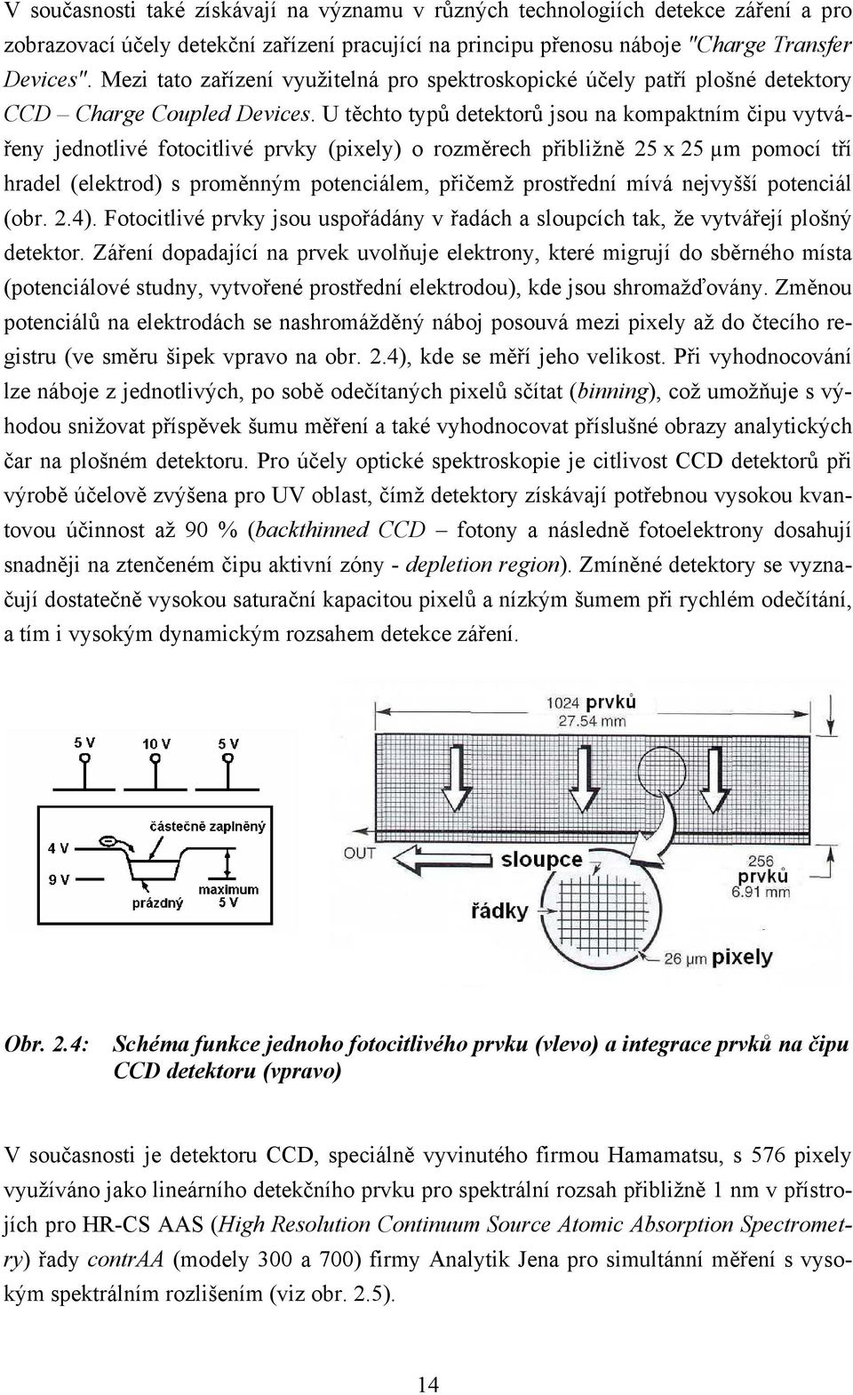 U těchto typů detektorů jsou na kompaktním čipu vytvářeny jednotlivé fotocitlivé prvky (pixely) o rozměrech přibližně 25 x 25 µm pomocí tří hradel (elektrod) s proměnným potenciálem, přičemž