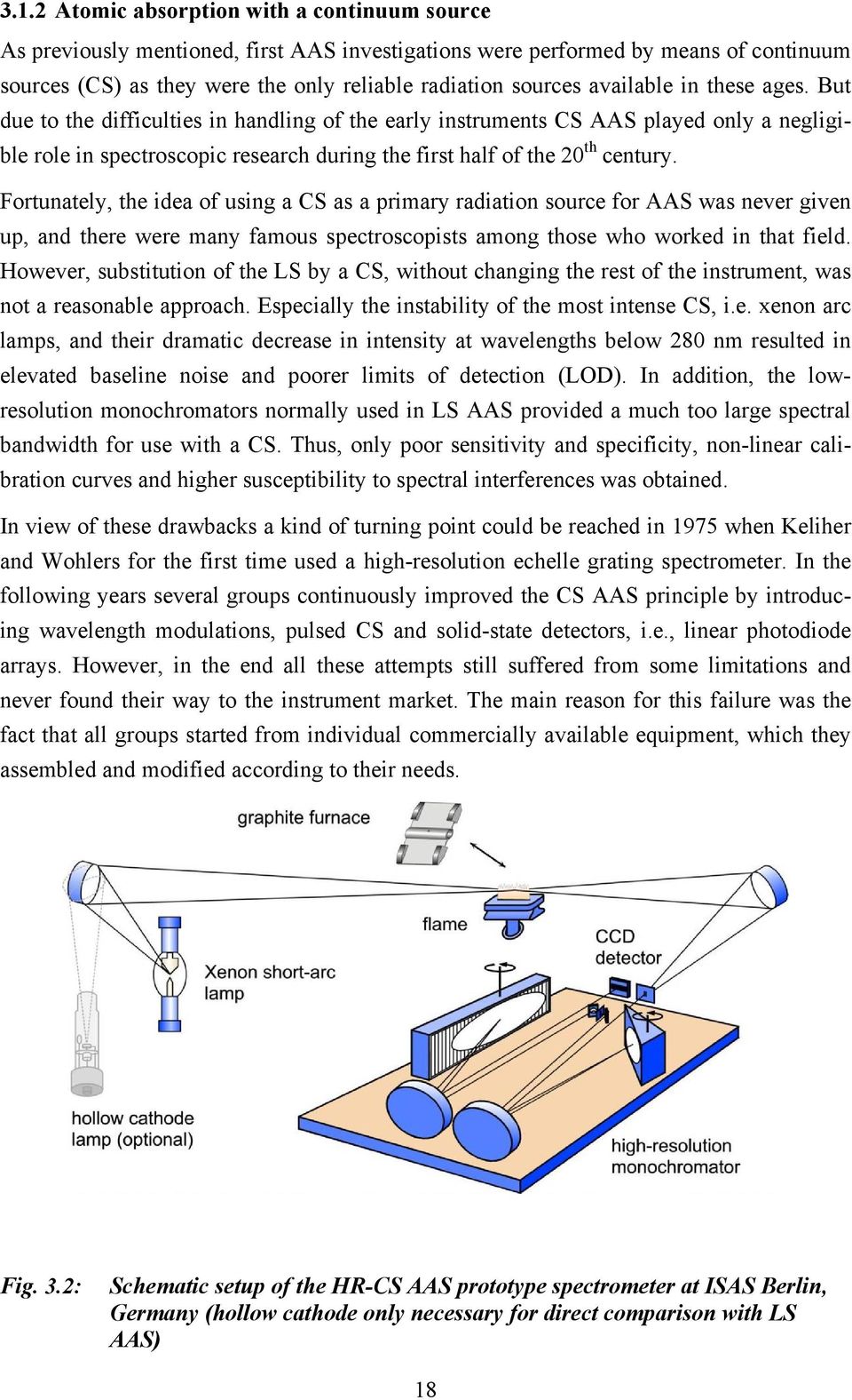 Fortunately, the idea of using a CS as a primary radiation source for AAS was never given up, and there were many famous spectroscopists among those who worked in that field.