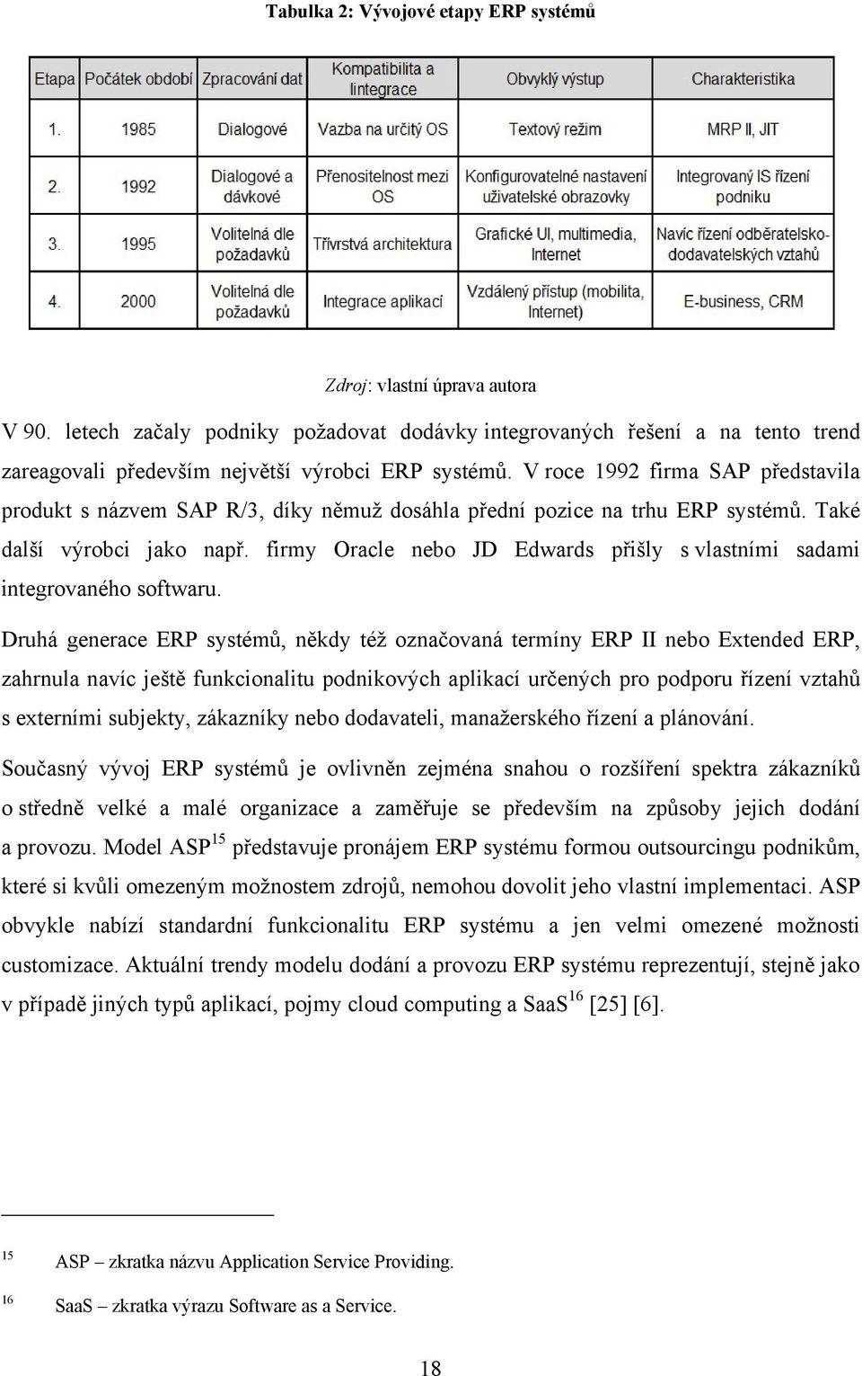 V roce 1992 firma SAP představila produkt s názvem SAP R/3, díky němuž dosáhla přední pozice na trhu ERP systémů. Také další výrobci jako např.