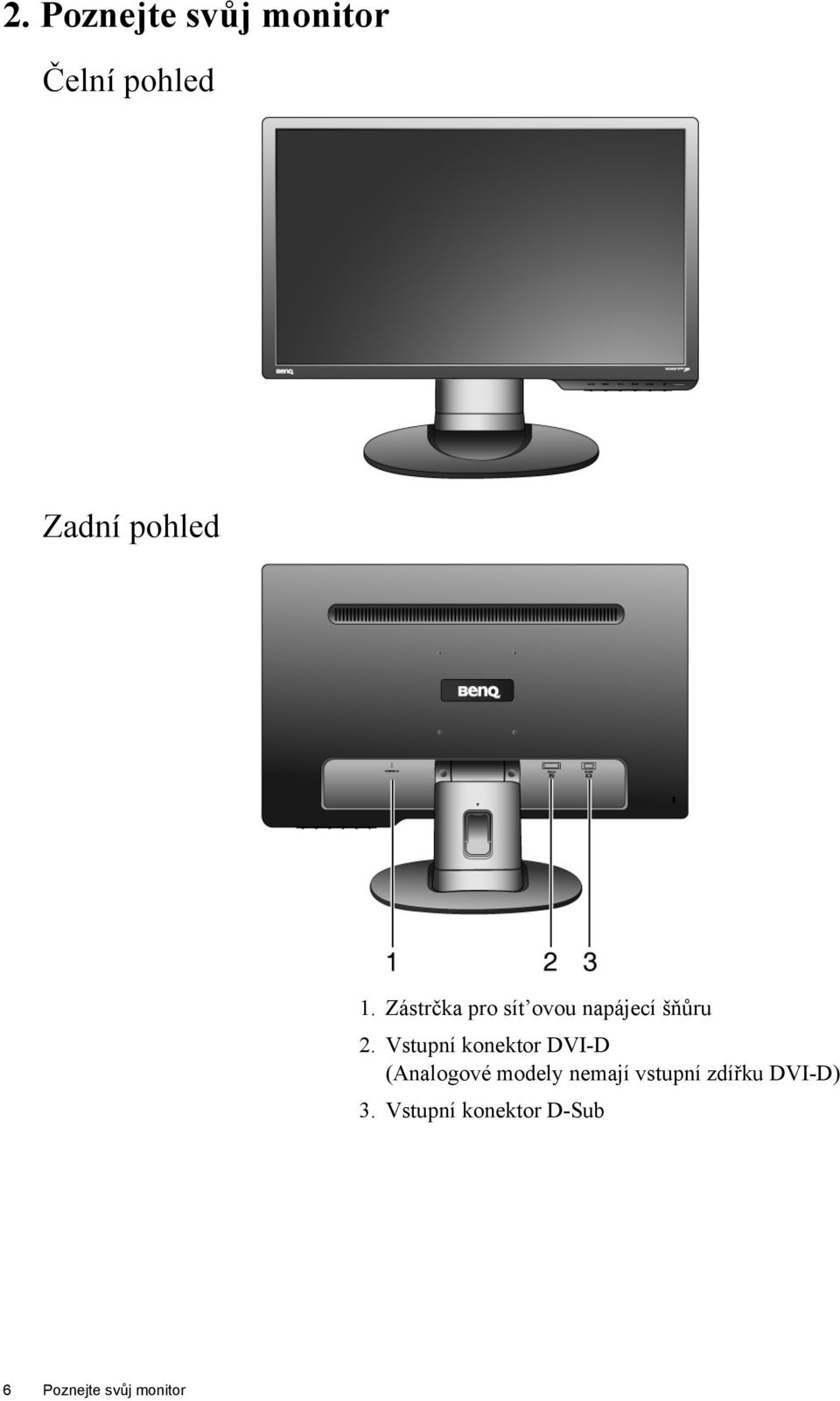 Vstupní konektor DVI-D (Analogové modely nemají