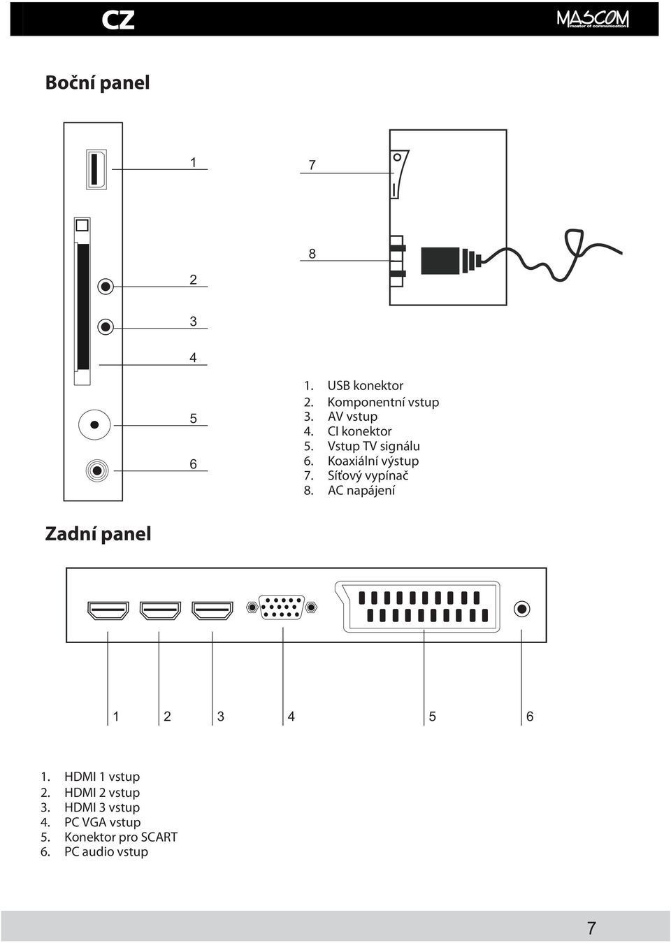 . Zadní 