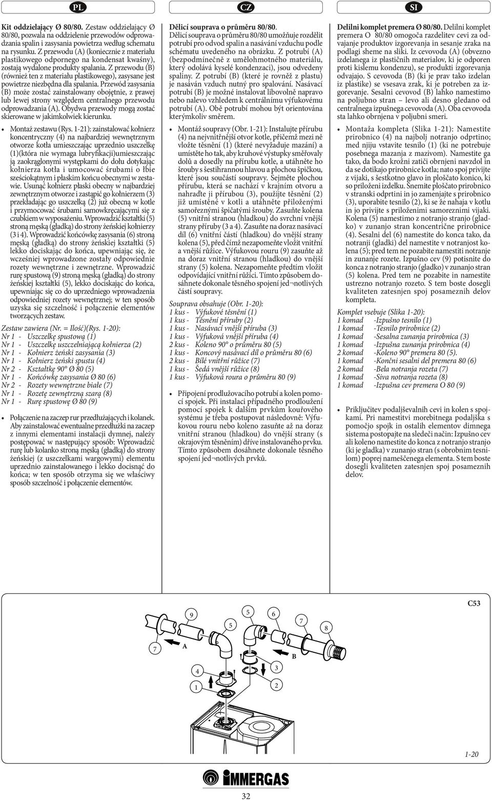 Z przewodu (B) (również ten z materiału plastikowego), zasysane jest powietrze niezbędna dla spalania.