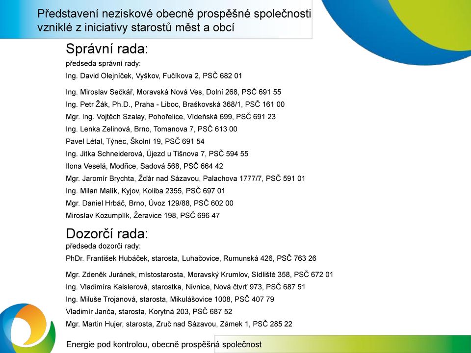 Lenka Zelinová, Brno, Tomanova 7, PSČ 613 00 Pavel Létal, Týnec, Školní 19, PSČ 691 54 Ing. Jitka Schneiderová, Újezd u Tišnova 7, PSČ 594 55 Ilona Veselá, Modřice, Sadová 568, PSČ 664 42 Mgr.