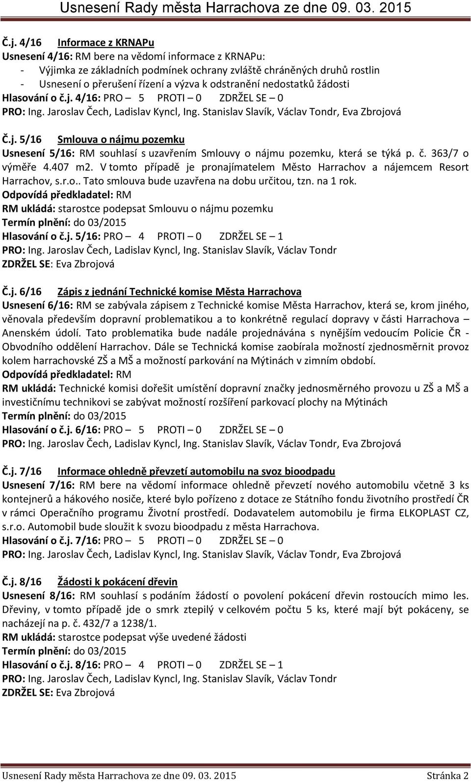 odstranění nedostatků žádosti Hlasování o č.j. 4/16: PRO 5 PROTI 0 ZDRŽEL SE 0 PRO: Ing. Jaroslav Čech, Ladislav Kyncl, Ing. Stanislav Slavík, Václav Tondr, Eva Zbrojová Č.j. 5/16 Smlouva o nájmu pozemku Usnesení 5/16: RM souhlasí s uzavřením Smlouvy o nájmu pozemku, která se týká p.