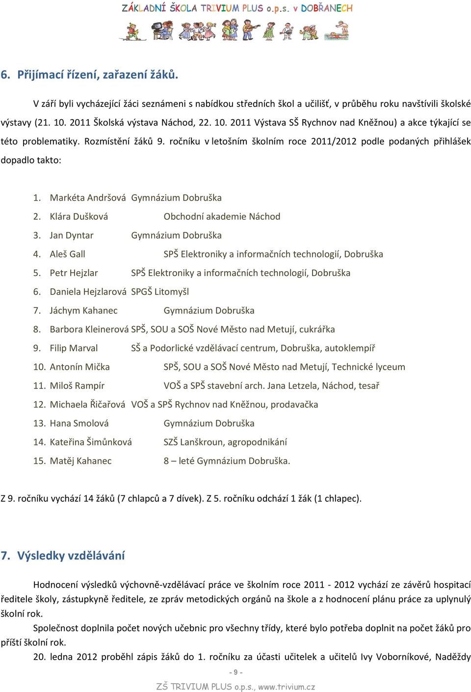 ročníku v letošním školním roce 2011/2012 podle podaných přihlášek dopadlo takto: 1. Markéta Andršová Gymnázium Dobruška 2. Klára Dušková Obchodní akademie Náchod 3. Jan Dyntar Gymnázium Dobruška 4.