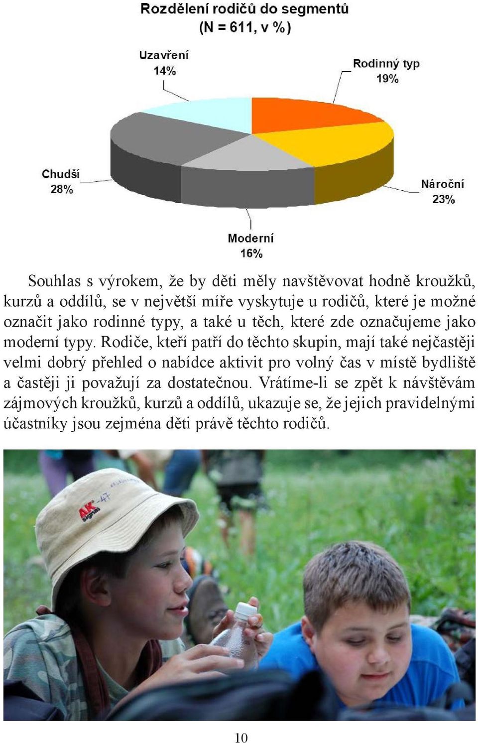 Rodiče, kteří patří do těchto skupin, mají také nejčastěji velmi dobrý přehled o nabídce aktivit pro volný čas v místě bydliště a