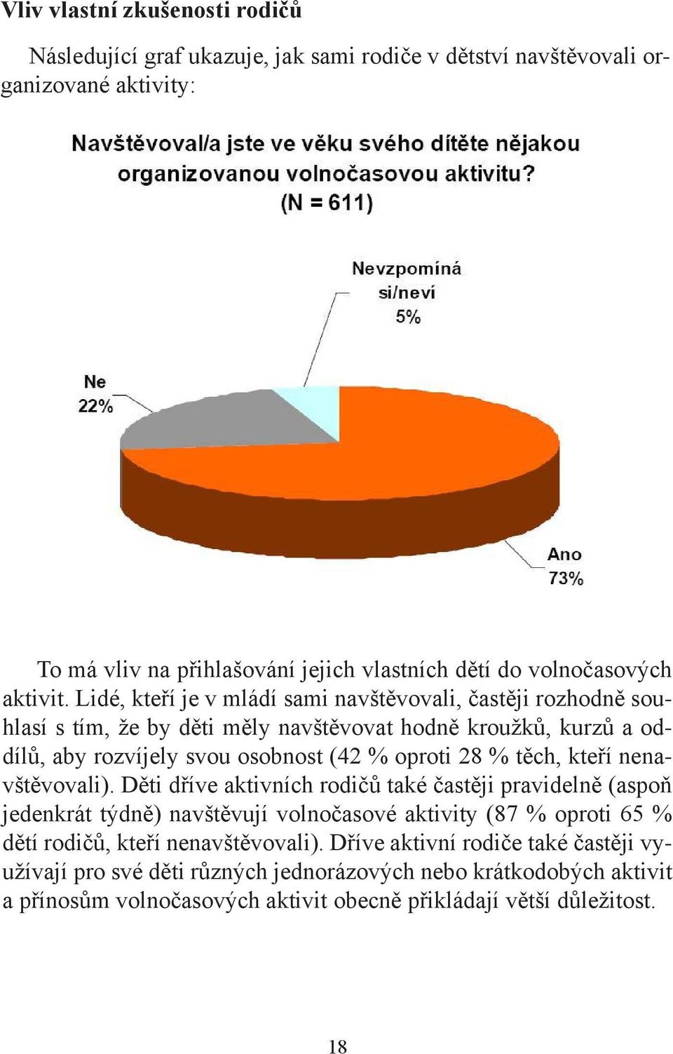 Lidé, kteří je v mládí sami navštěvovali, častěji rozhodně souhlasí s tím, že by děti měly navštěvovat hodně kroužků, kurzů a oddílů, aby rozvíjely svou osobnost (42 % oproti 28 % těch,