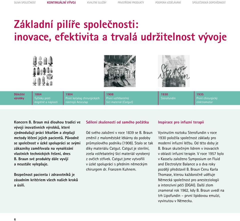 elektromotor Koncern B. Braun má dlouhou tradici ve vývoji inovativních výrobků, které zjednodušují práci lékařům a zlepšují metody léčení jejich pacientů.