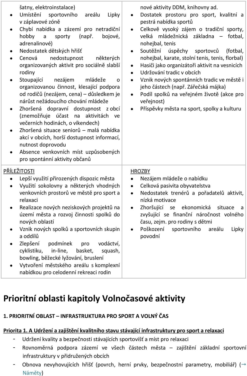 od rodičů (nezájem, cena) důsledkem je nárůst nežádoucího chování mládeže Zhoršená dopravní dostupnost z obcí (znemožňuje účast na aktivitách ve večerních hodinách, o víkendech) Zhoršená situace