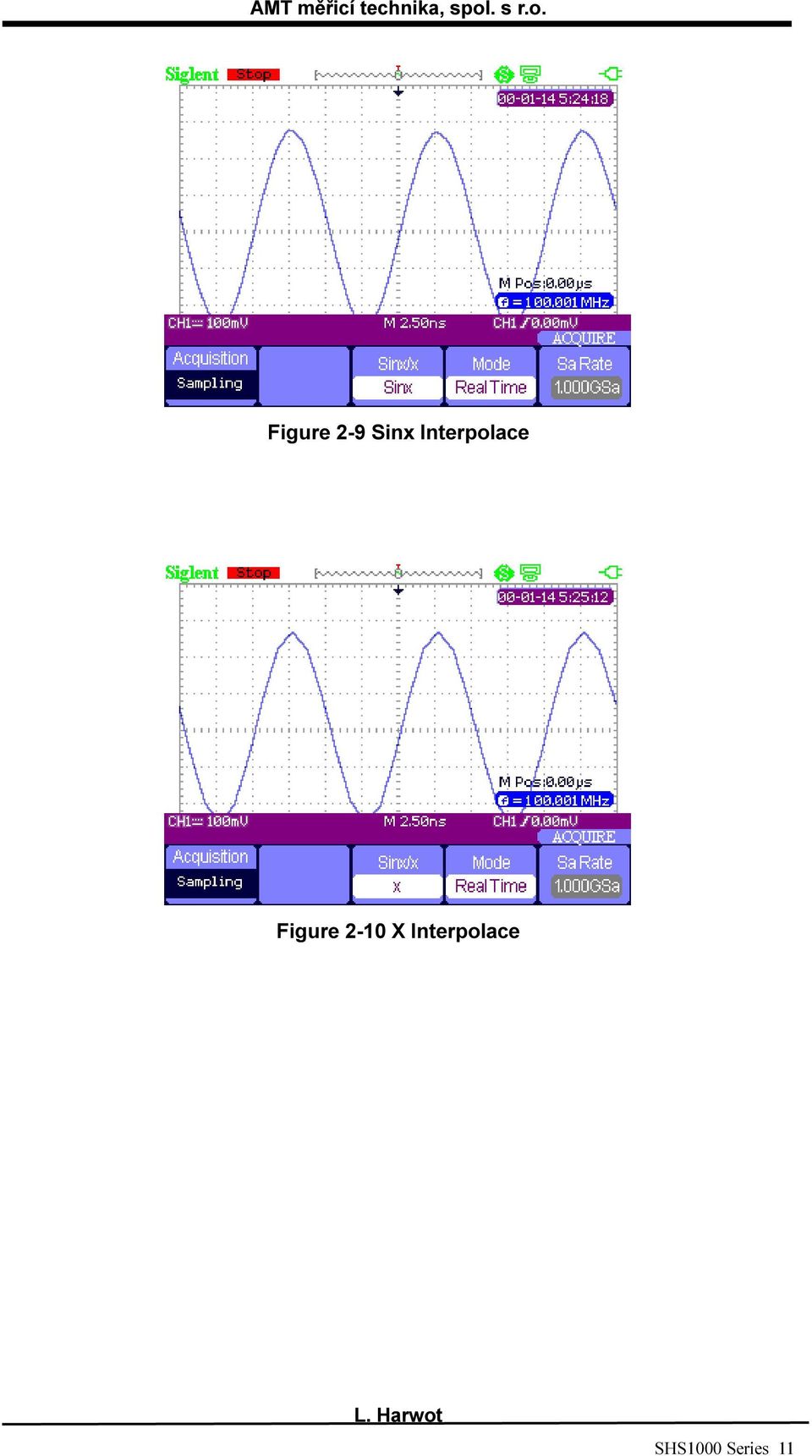 Figure 2-10 X 