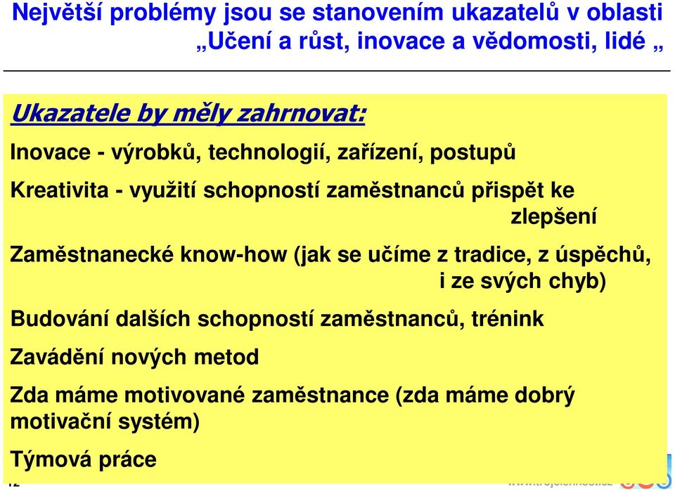 zlepšení Zaměstnanecké know-how (jak se učíme z tradice, z úspěchů, i ze svých chyb) Budování dalších schopností