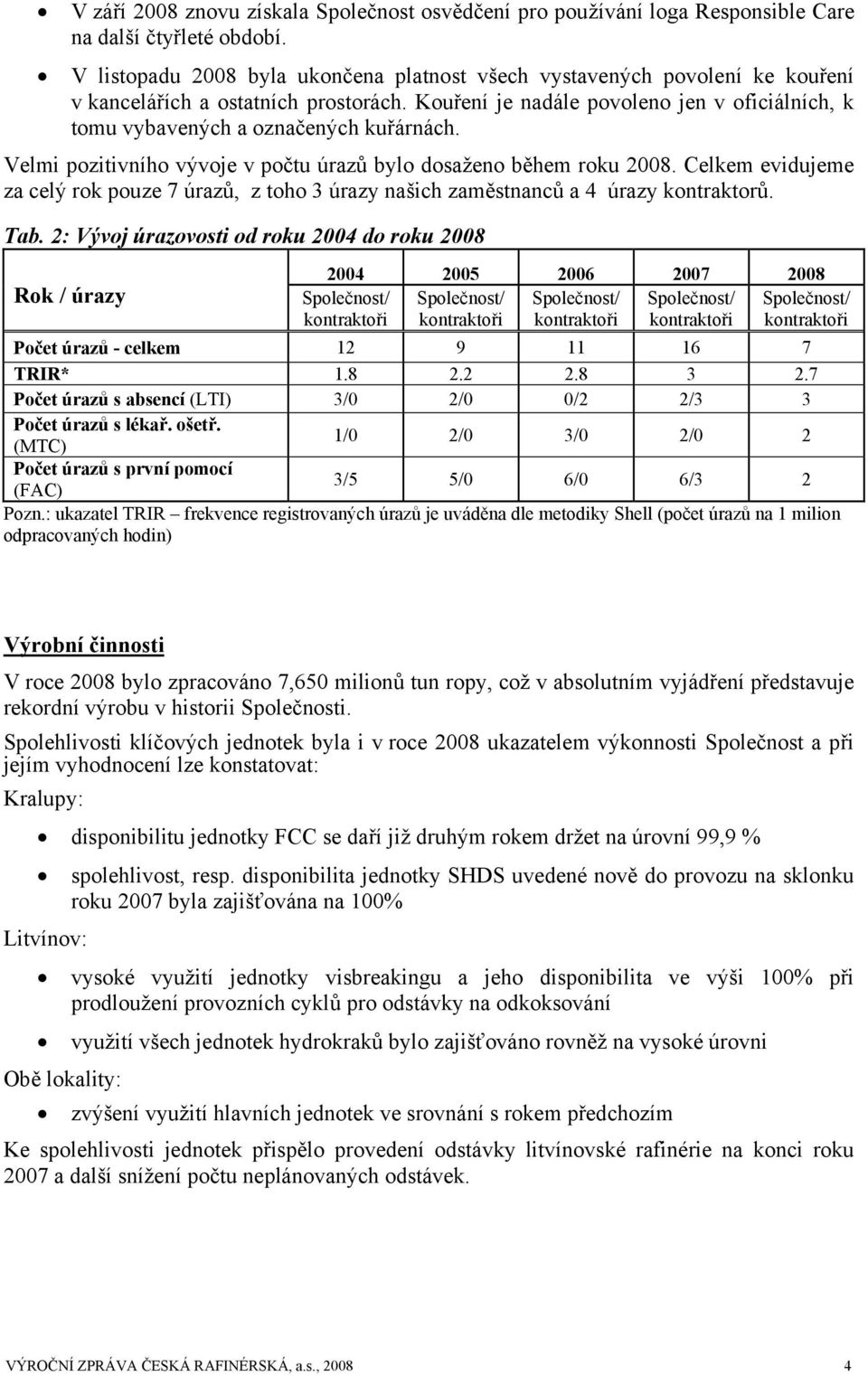 Kouření je nadále povoleno jen v oficiálních, k tomu vybavených a označených kuřárnách. Velmi pozitivního vývoje v počtu úrazů bylo dosaženo během roku 2008.