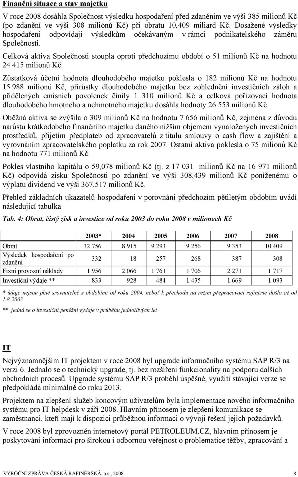 Celková aktiva Společnosti stoupla oproti předchozímu období o 51 milionů Kč na hodnotu 24 415 milionů Kč.