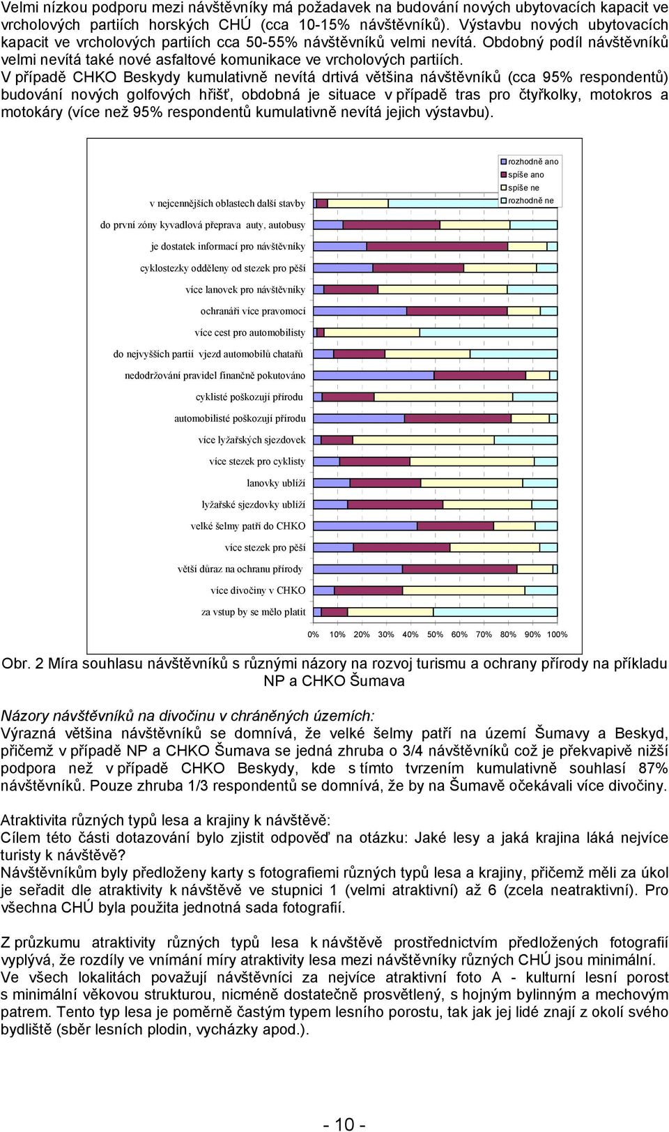 V případě CHKO Beskydy kumulativně nevítá drtivá většina návštěvníků (cca 95% respondentů) budování nových golfových hřišť, obdobná je situace v případě tras pro čtyřkolky, motokros a motokáry (více