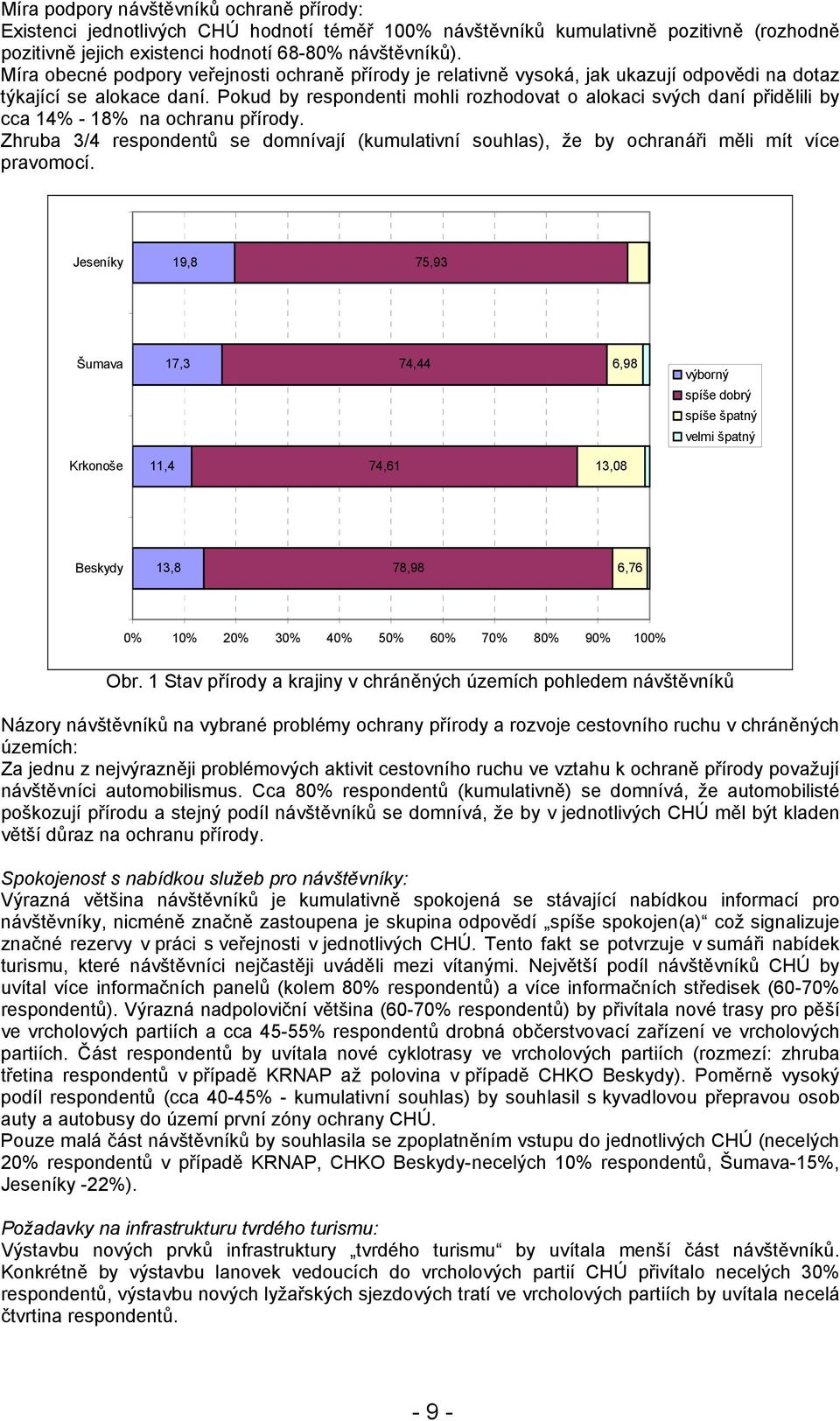 Pokud by respondenti mohli rozhodovat o alokaci svých daní přidělili by cca 14% - 18% na ochranu přírody.