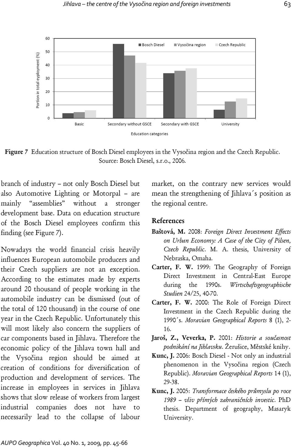 Data on education structure of the Bosch Diesel employees confirm this finding (see Figure 7).