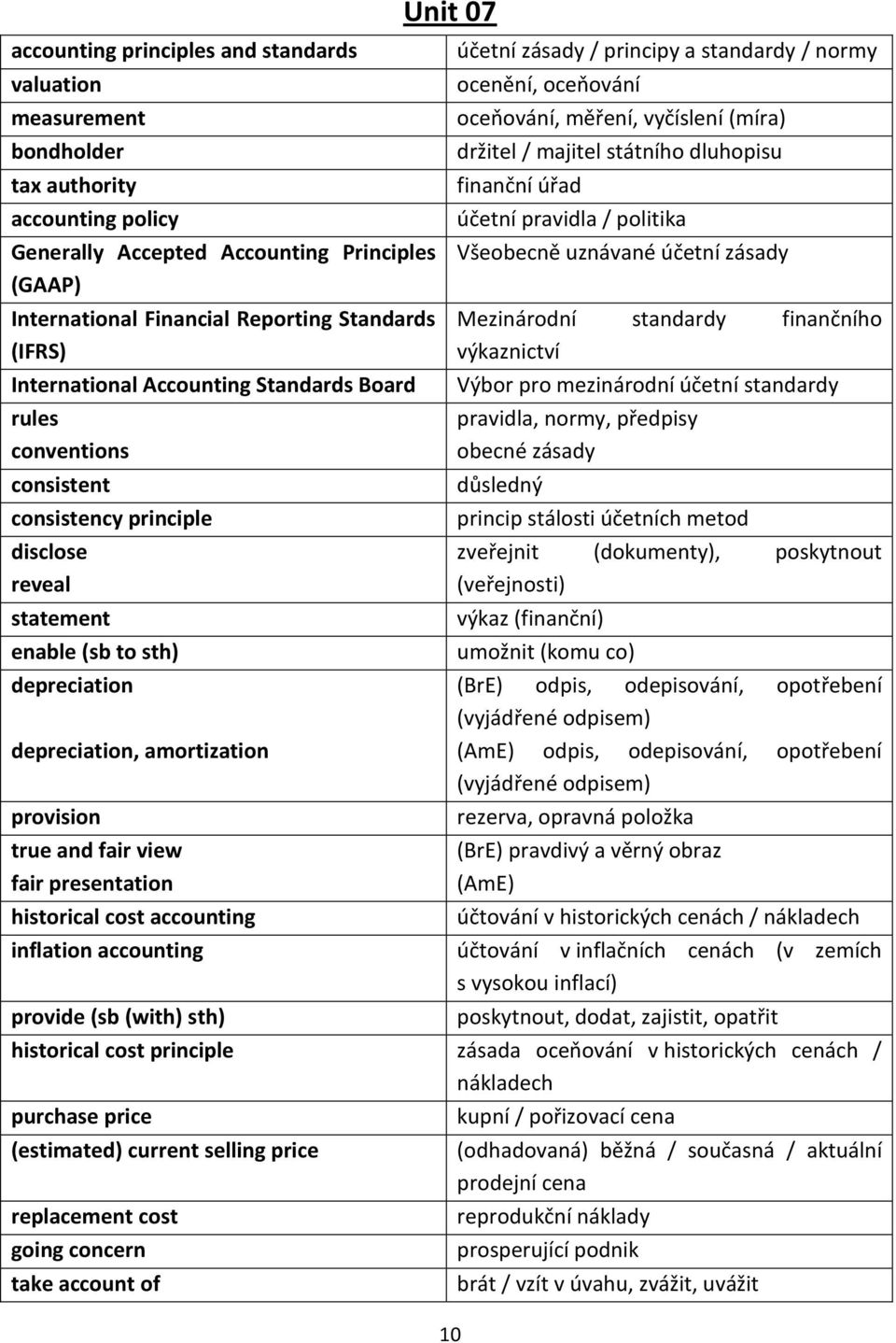 fair view fair presentation historical cost accounting Unit 07 10 účetní zásady / principy a standardy / normy ocenění, oceňování oceňování, měření, vyčíslení (míra) držitel / majitel státního