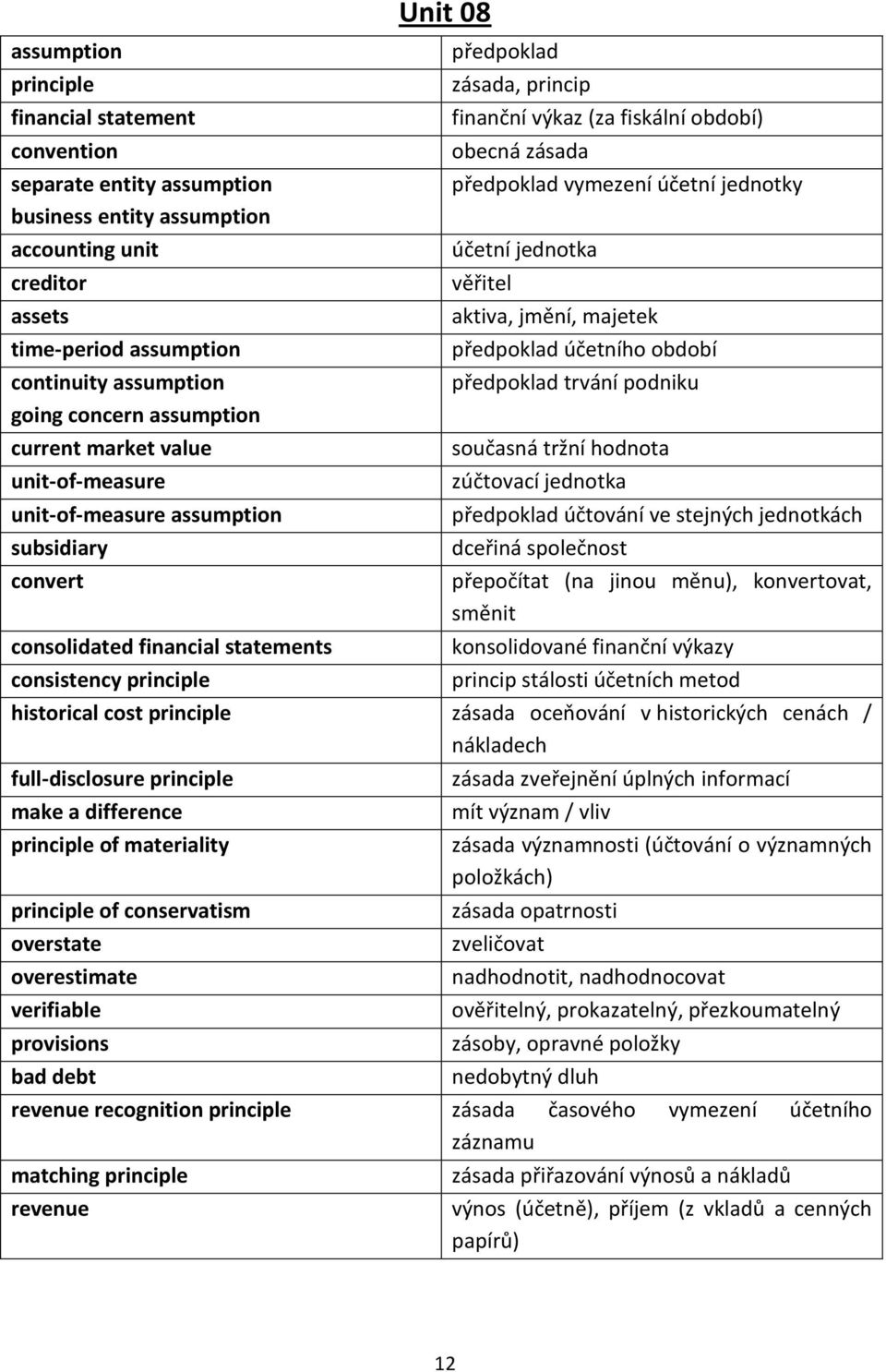 (za fiskální období) obecná zásada předpoklad vymezení účetní jednotky účetní jednotka věřitel aktiva, jmění, majetek předpoklad účetního období předpoklad trvání podniku současná tržní hodnota