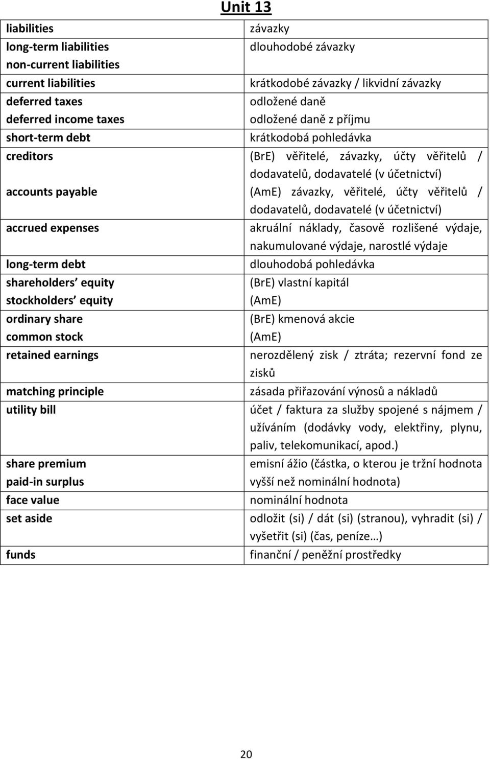 odložené daně z příjmu krátkodobá pohledávka (BrE) věřitelé, závazky, účty věřitelů / dodavatelů, dodavatelé (v účetnictví) závazky, věřitelé, účty věřitelů / dodavatelů, dodavatelé (v účetnictví)