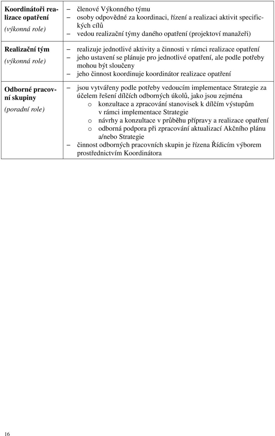 podle potřeby mohou být sloučeny jeho činnost koordinuje koordinátor realizace opatření jsou vytvářeny podle potřeby vedoucím implementace Strategie za účelem řešení dílčích odborných úkolů, jako