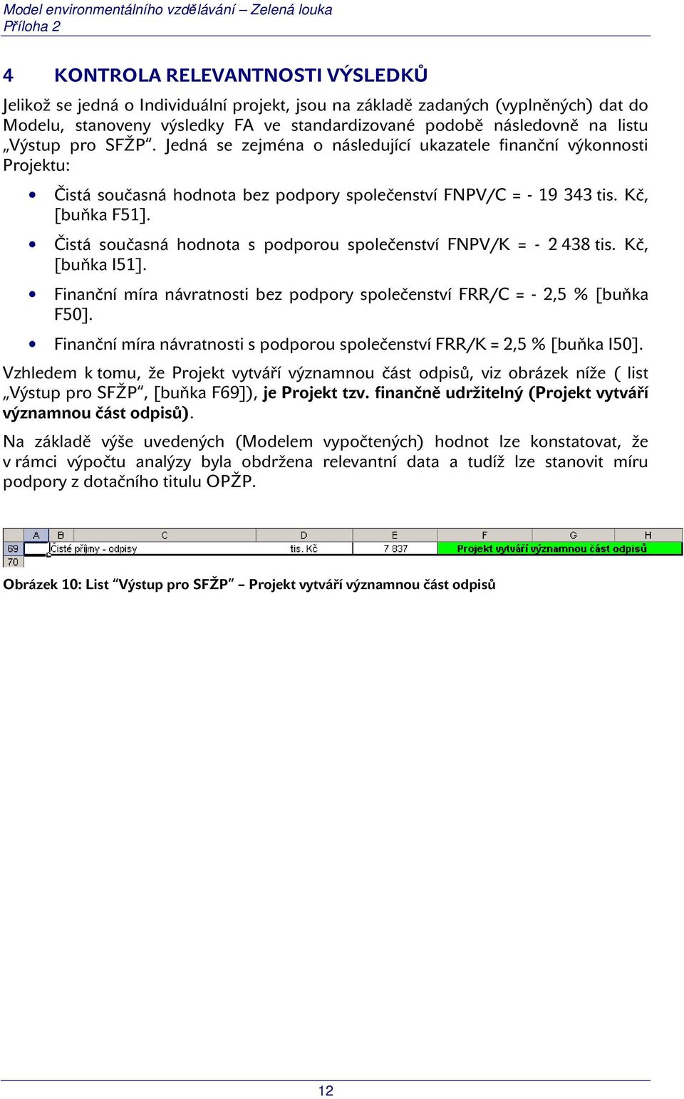 Čistá současná hodnota s podporou společenství FNPV/K = - 2 438 tis. Kč, [buňka I51]. Finanční míra návratnosti bez podpory společenství FRR/C = - 2,5 % [buňka F50].