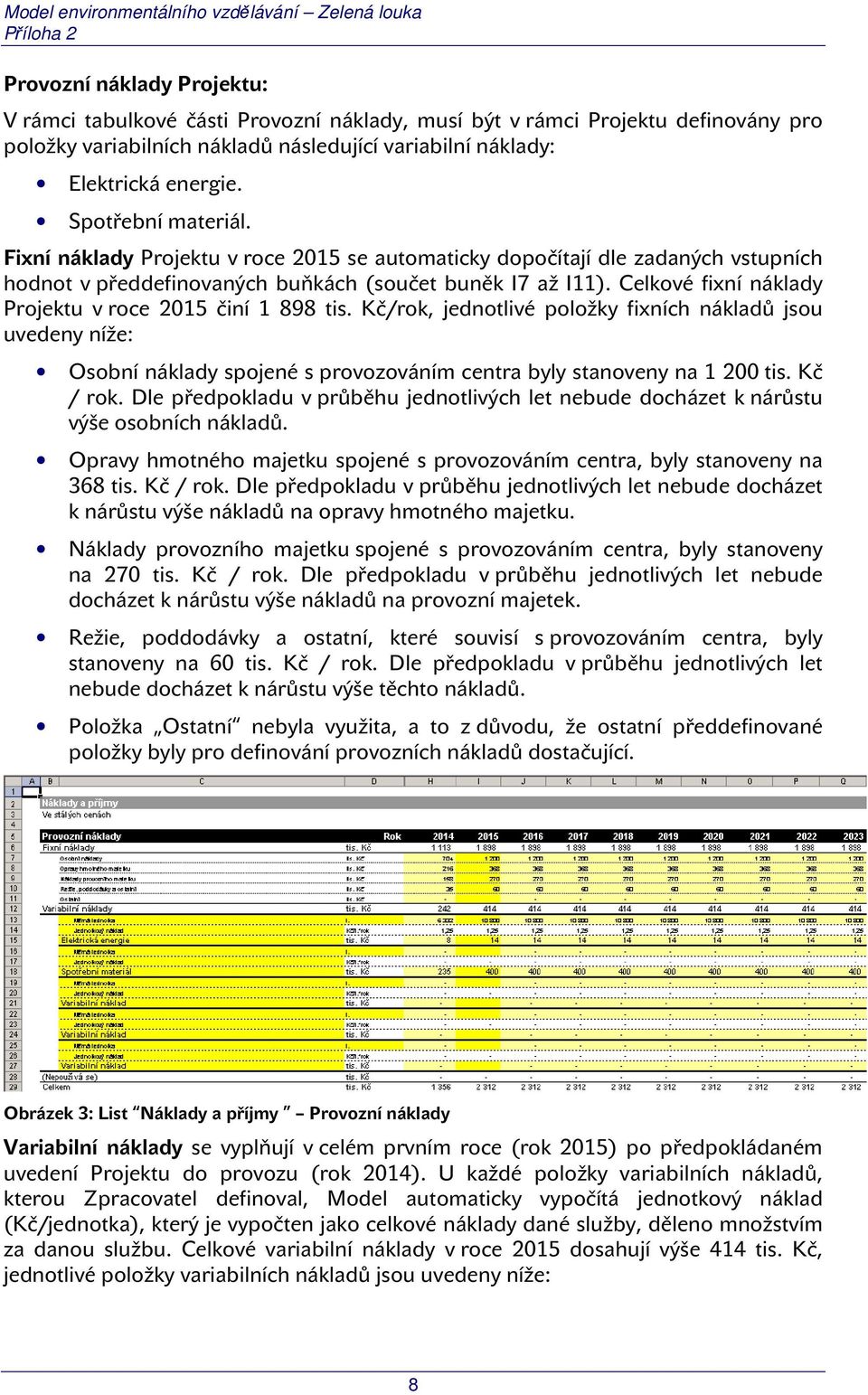 Celkové fixní náklady Projektu v roce 2015 činí 1 898 tis. Kč/rok, jednotlivé položky fixních nákladů jsou uvedeny níže: Osobní náklady spojené s provozováním centra byly stanoveny na 1 200 tis.