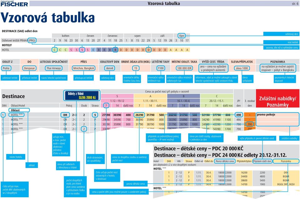B D D D D D D D D D A A A A odletový den kód letiště sezona, dle níž si vyhledáte cenu ODLET Z DO LETECKÁ SPOLEČNOST PŘES ODLETOVÝ DEN ORIENT. DÉLKA LETU (HOD.) LETIŠTNÍ TAXY MÍSTNÍ ODLET.