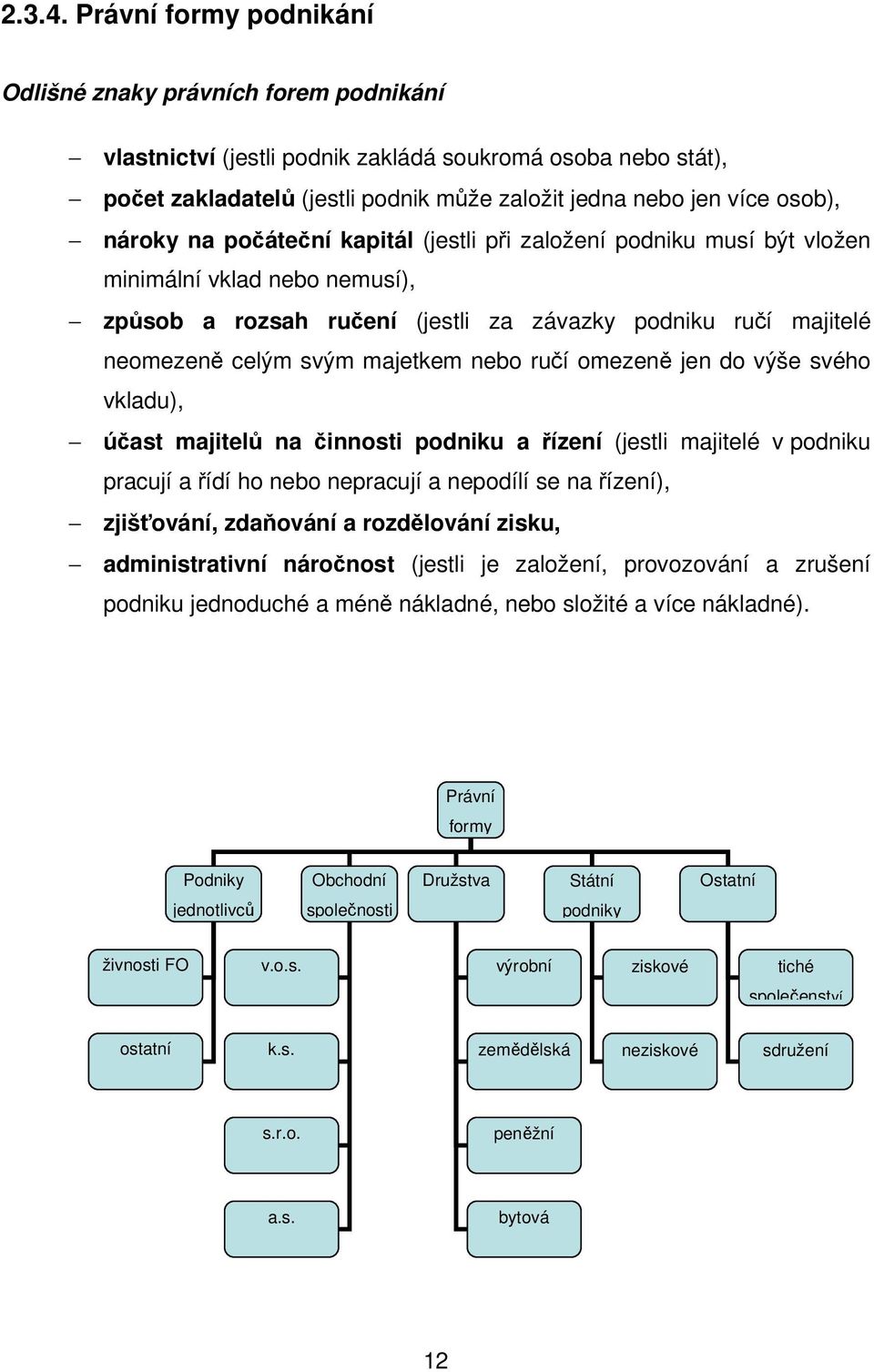 nároky na počáteční kapitál (jestli při založení podniku musí být vložen minimální vklad nebo nemusí), způsob a rozsah ručení (jestli za závazky podniku ručí majitelé neomezeně celým svým majetkem