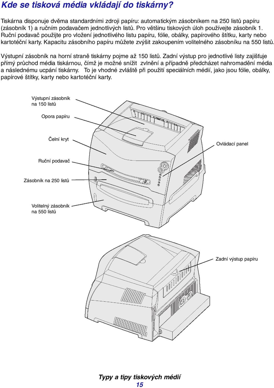 Kapacitu zásbníh papíru můžete zvýšit zakupením vlitelnéh zásbníku na 550 listů. Výstupní zásbník na hrní straně tiskárny pjme až 150 listů.