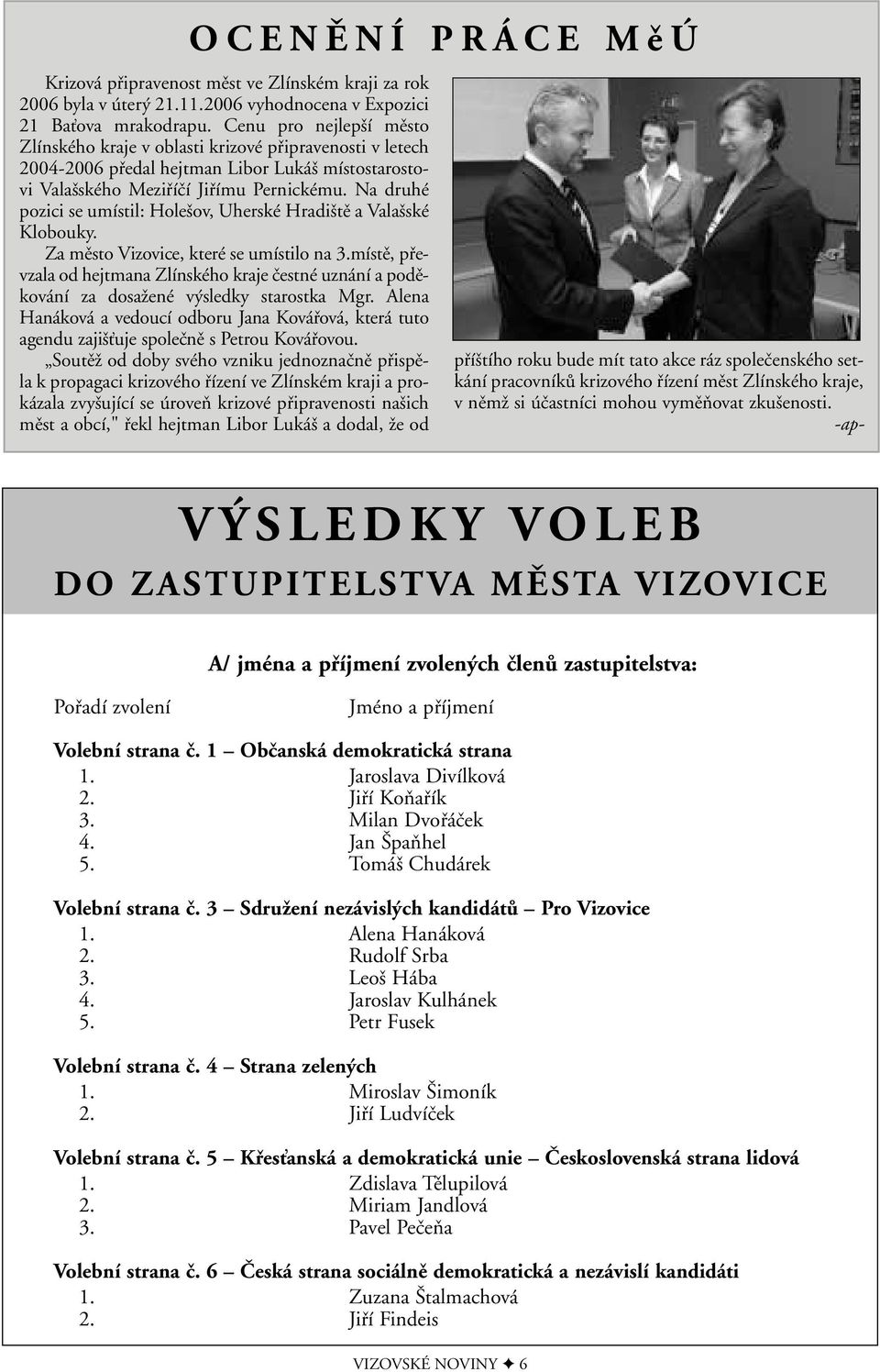 Na druhé pozici se umístil: Hole ov, Uherské Hradi tû a Vala ské Klobouky. Za mûsto Vizovice, které se umístilo na 3.