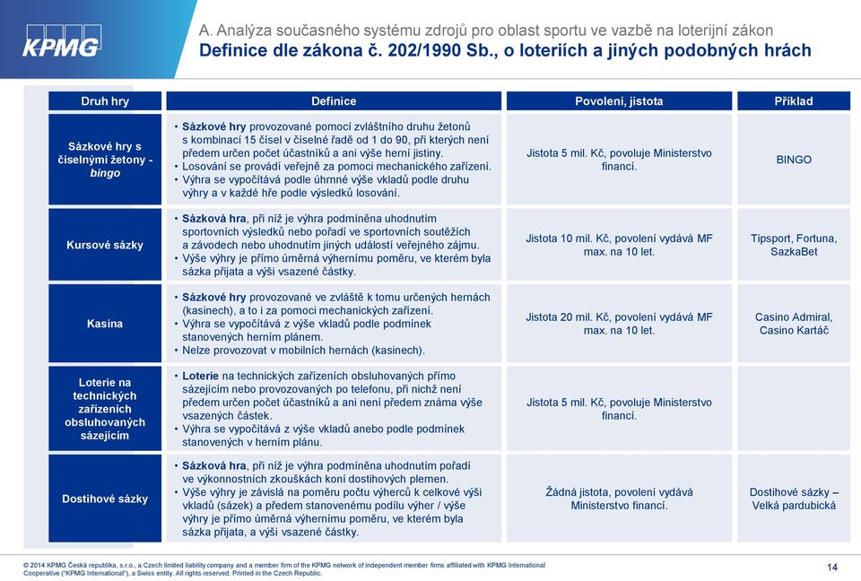 číselné řadě od 1 do 90, při kterých není předem určen počet účastníků a ani výše herní jistiny. Losování se provádí veřejně za pomoci mechanického zařízení.